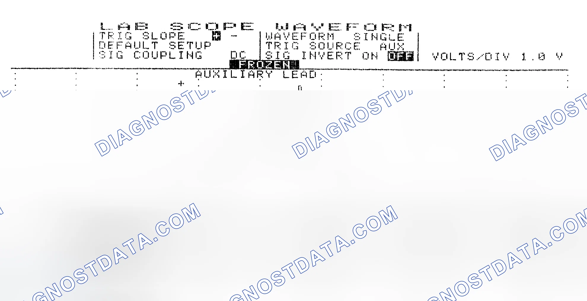 Scheme 19: Single Injector w/Excessive Current Flow - Current Pattern
