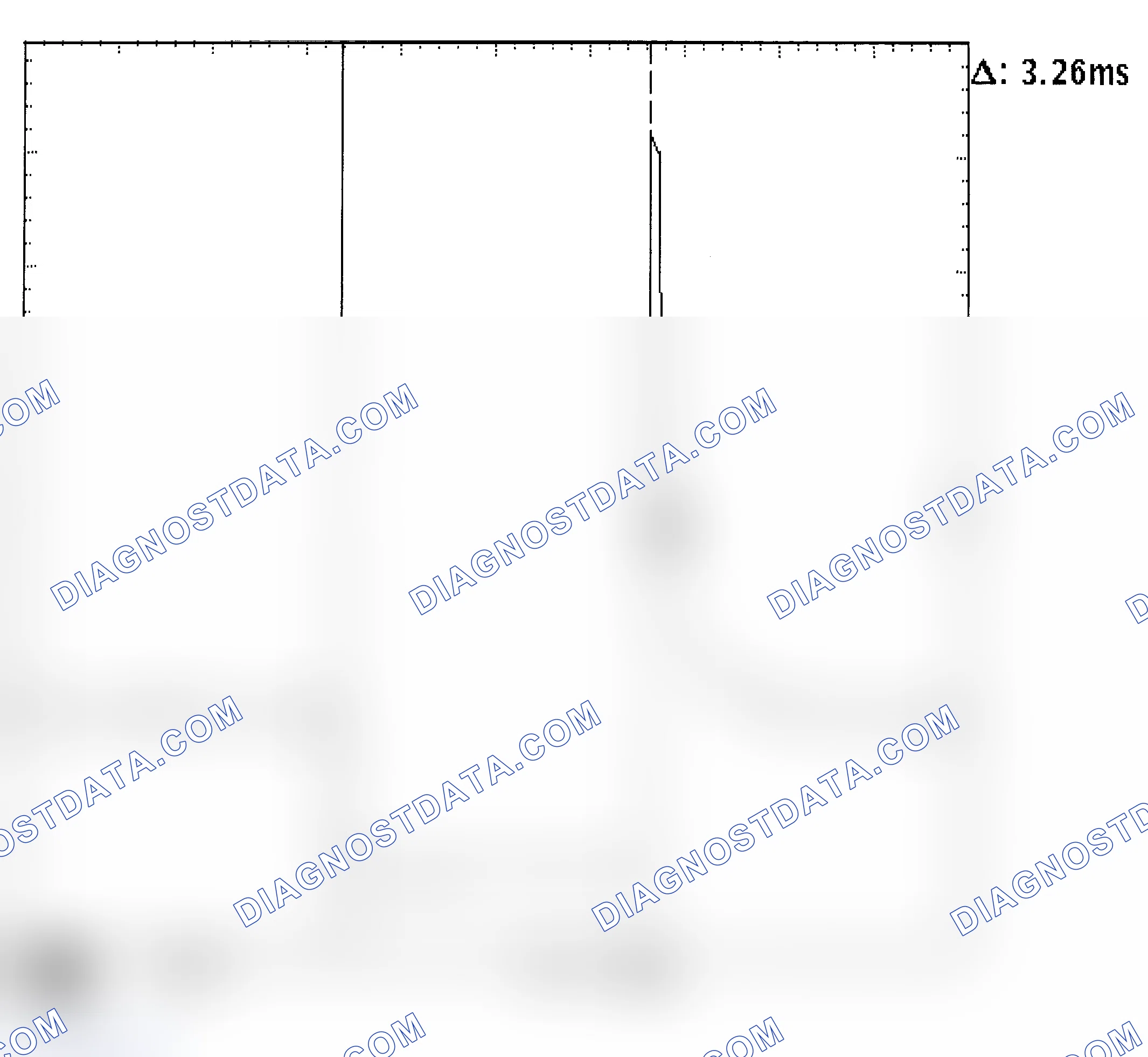 Scheme 22: Injector Bank - Known Good - Voltage Pattern