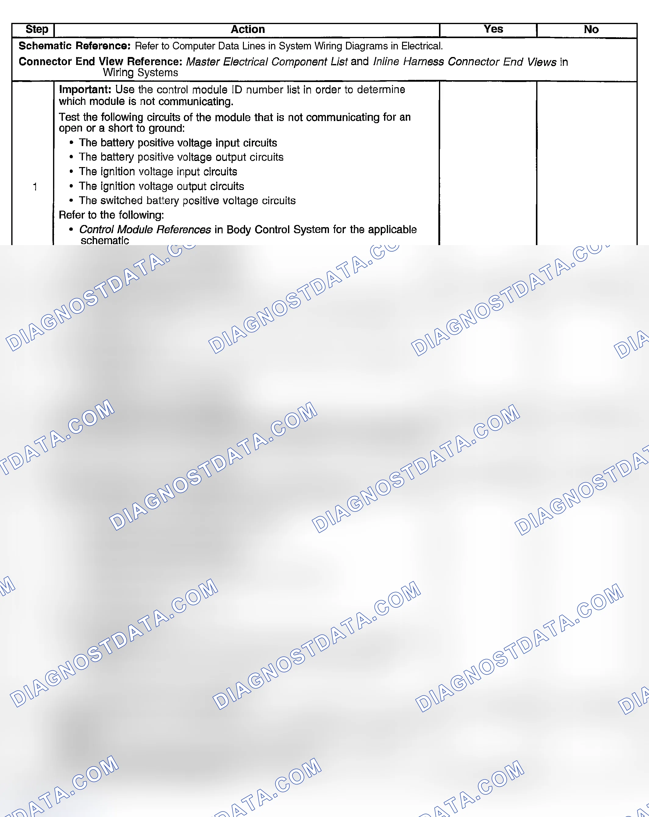 Scheme 11