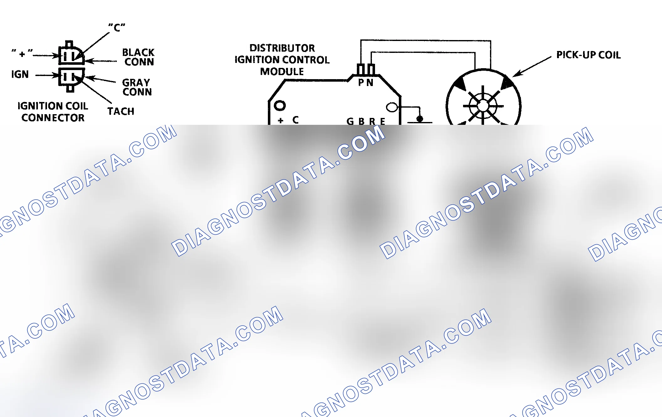 Scheme 219: Code 42 Schematic ("C", "K" & "P" Series) Ignition Control