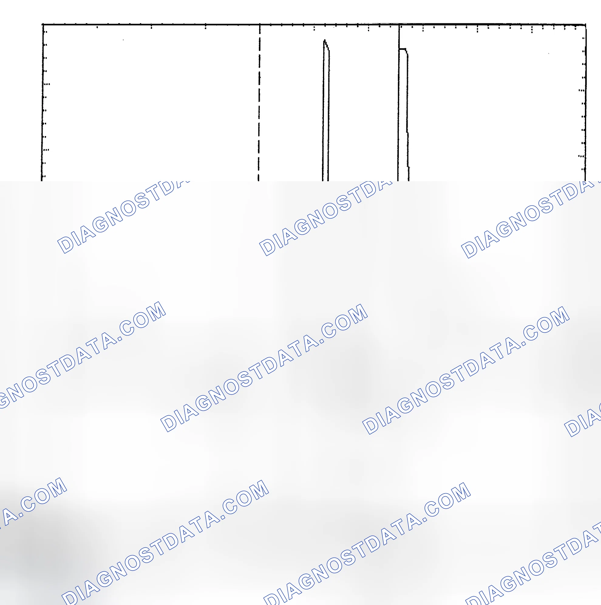 Scheme 6: Identifying Current Controlled Type Injector Pattern