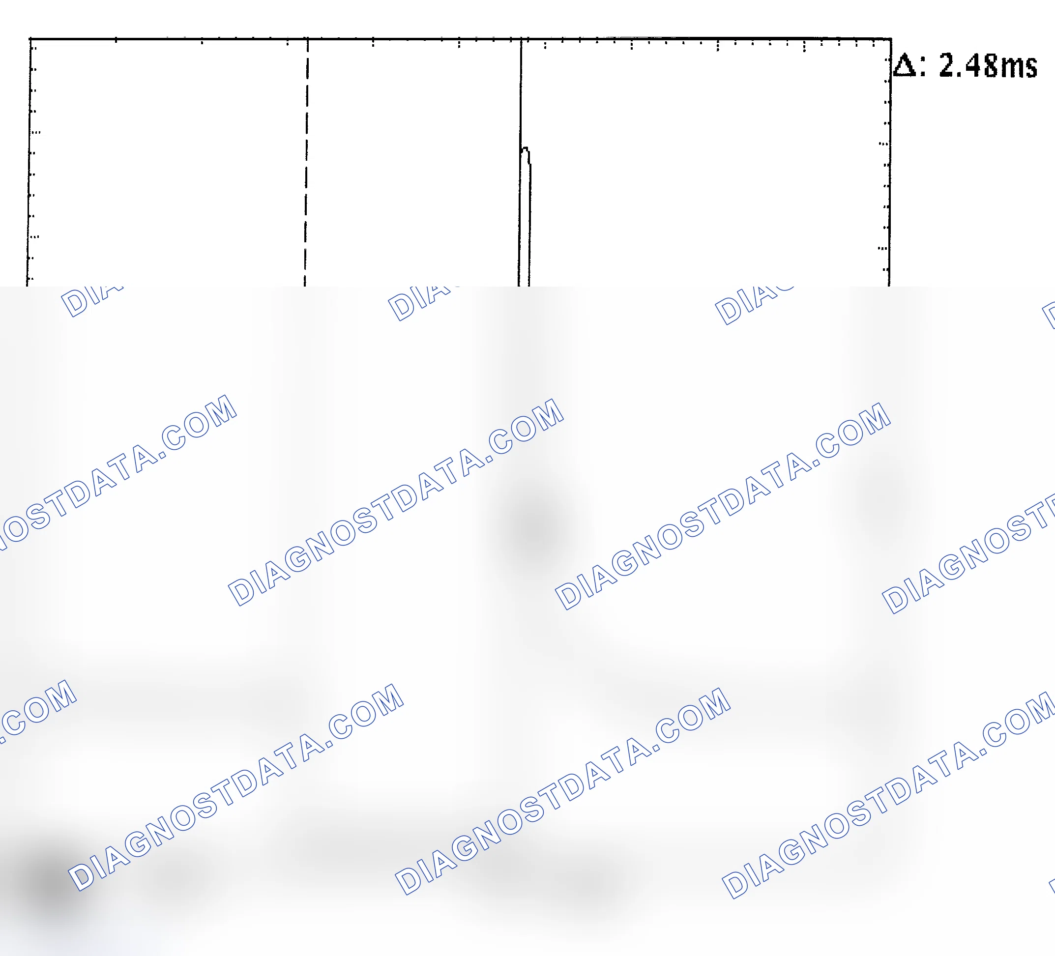 Scheme 24: Injector Bank - Known Good - Voltage Pattern
