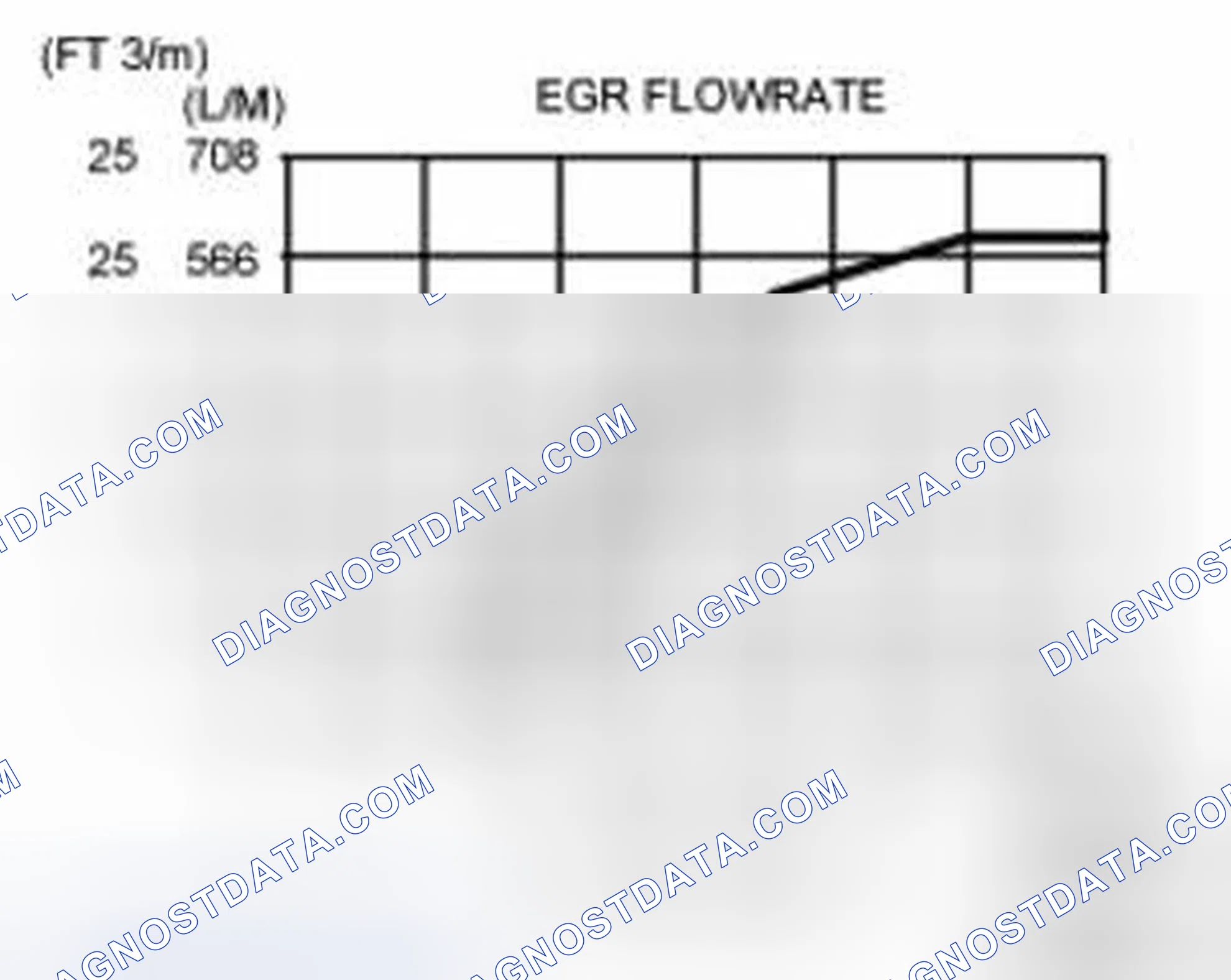 Scheme 45: Exhaust Gas Recirculation (EGR) Valve
