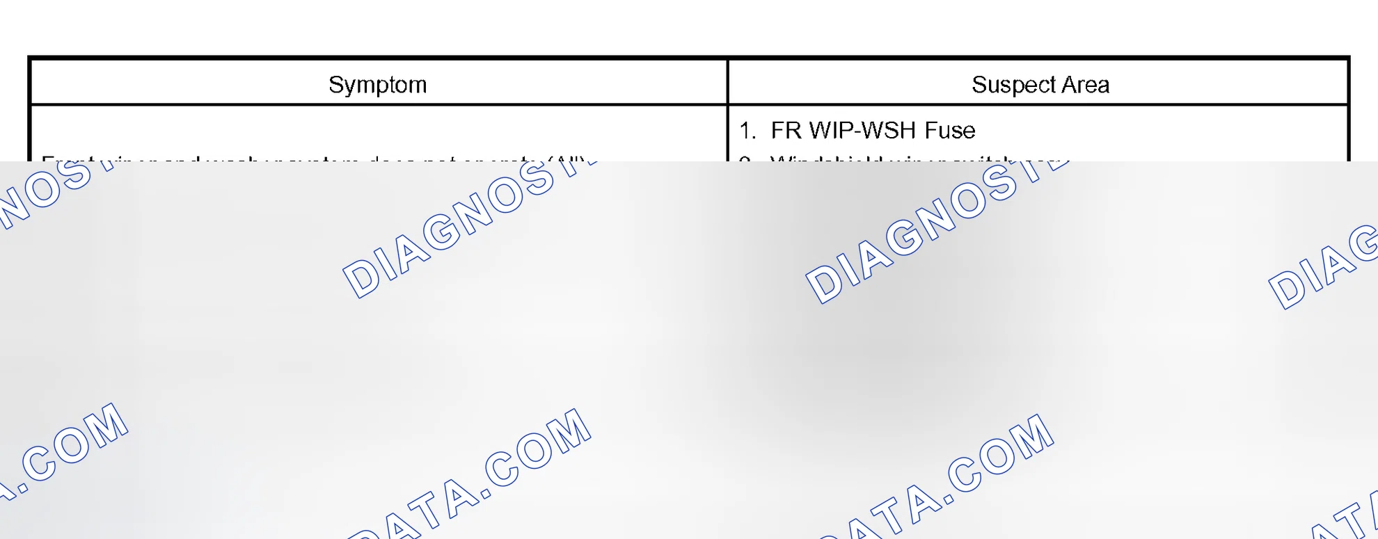 Scheme 13: FRONT WIPER AND WASHER SYSTEM