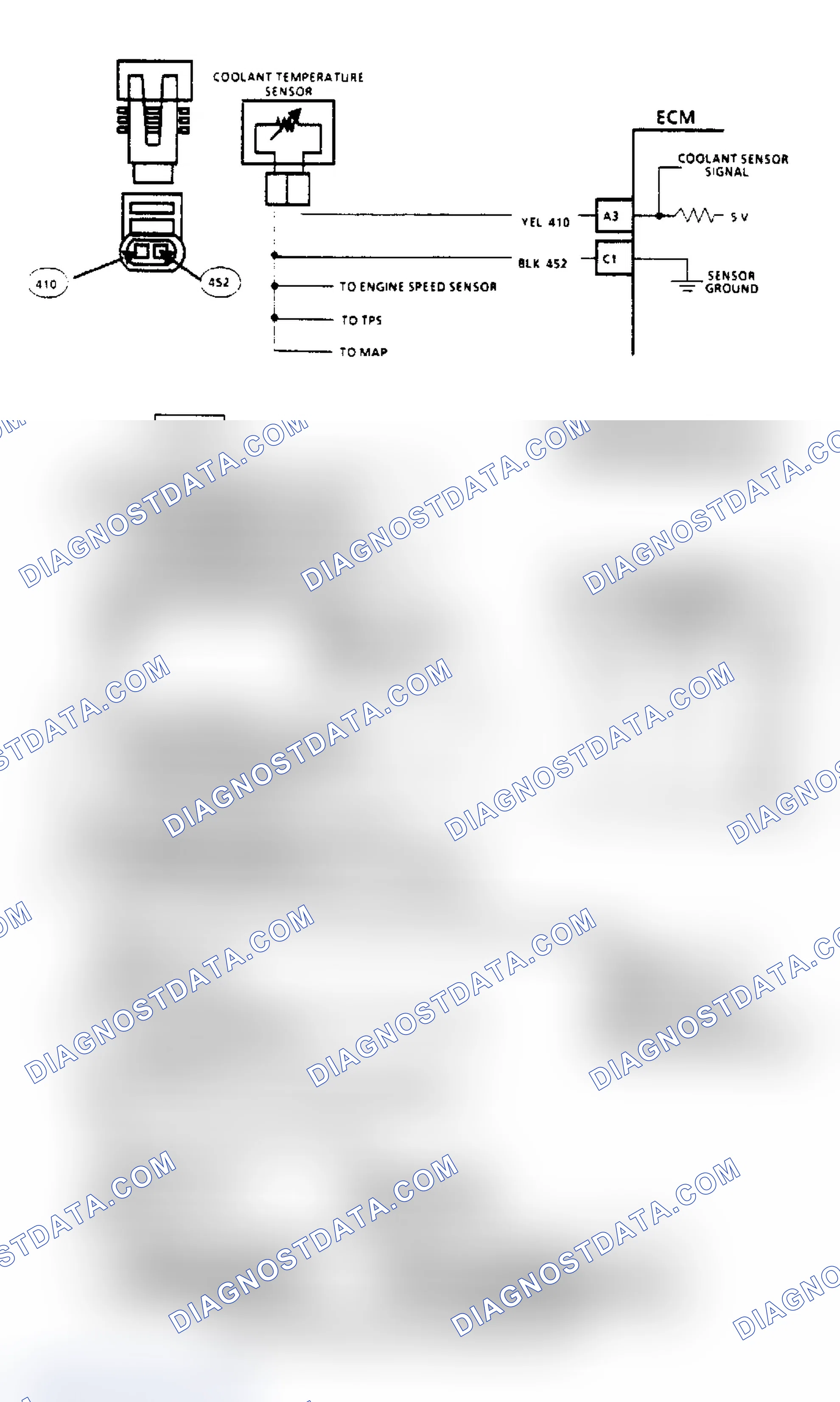Scheme 201