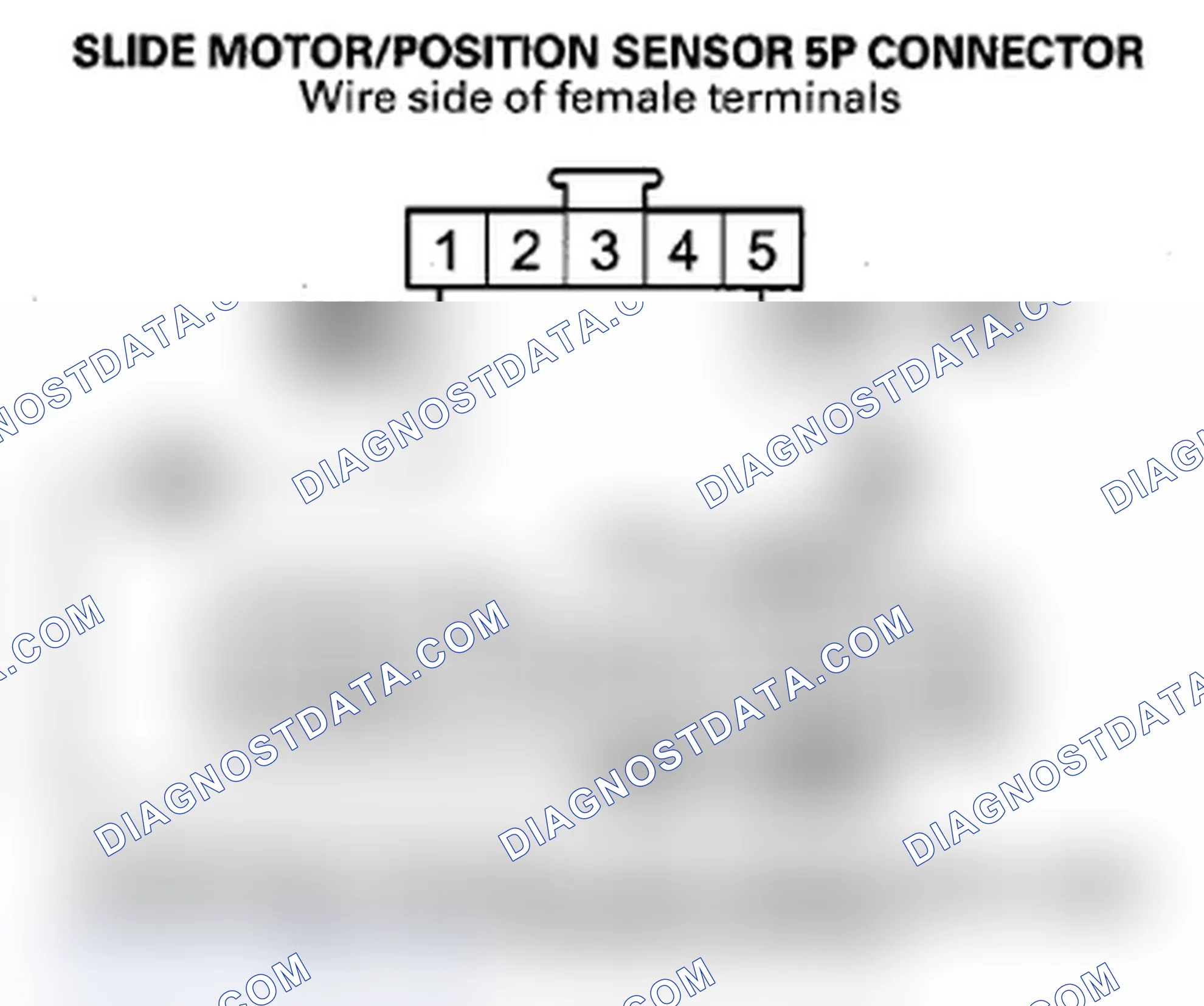 Scheme 145