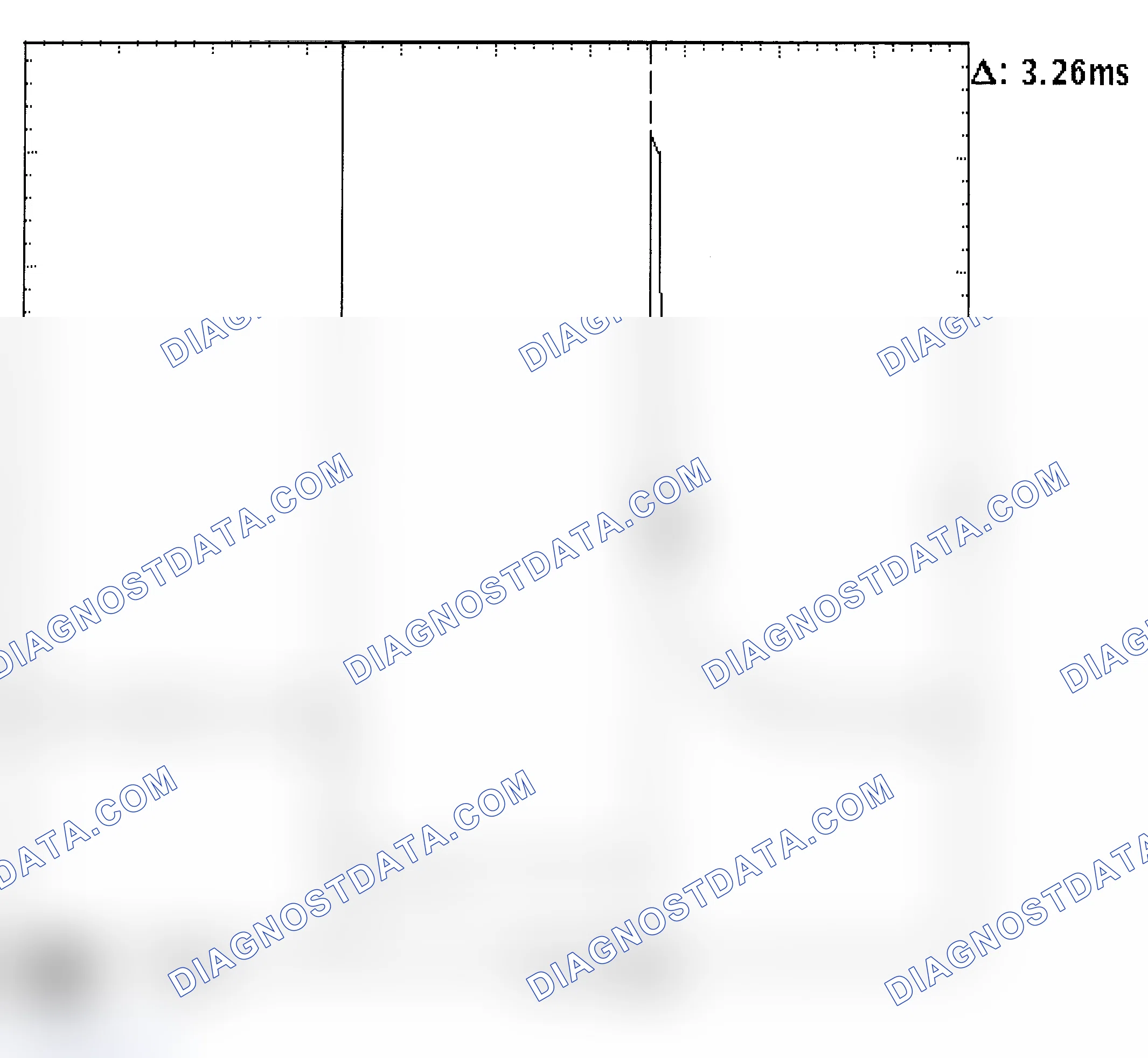 Scheme 22: Injector Bank - Known Good - Voltage Pattern