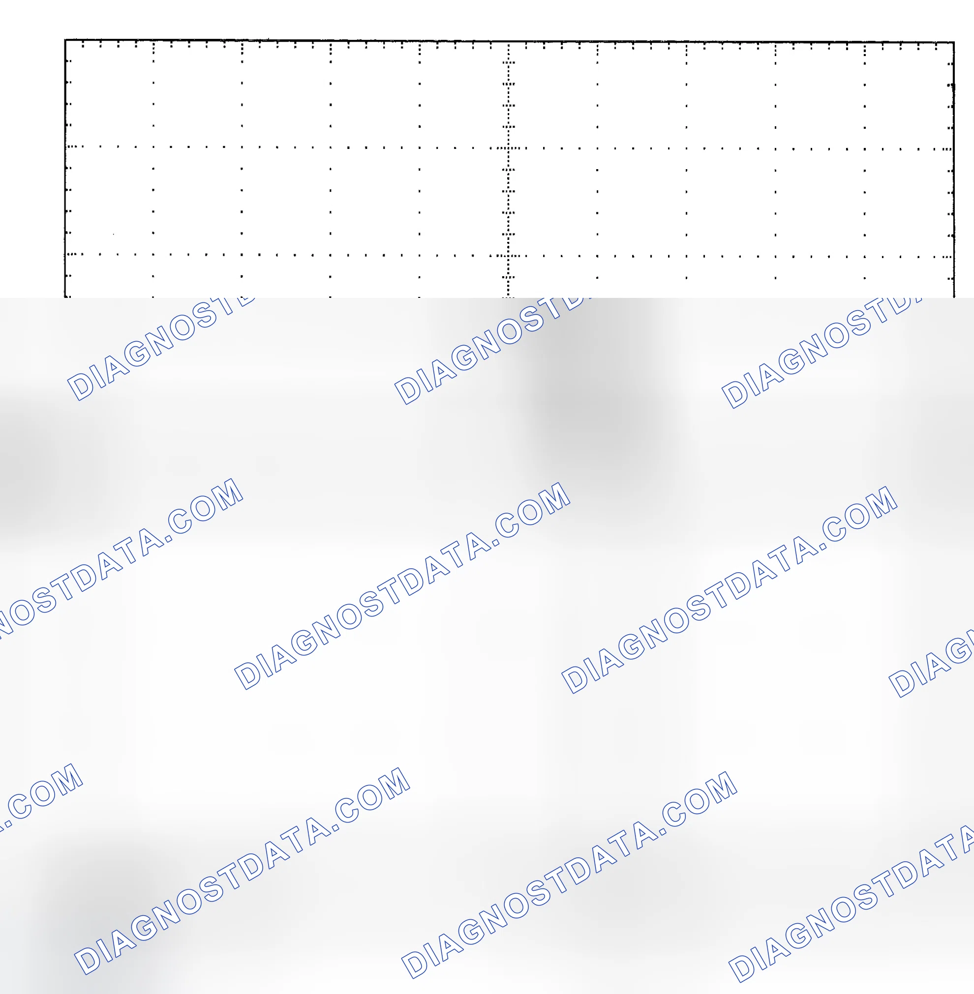 Scheme 25: Single Injector - Known Good - Voltage Pattern