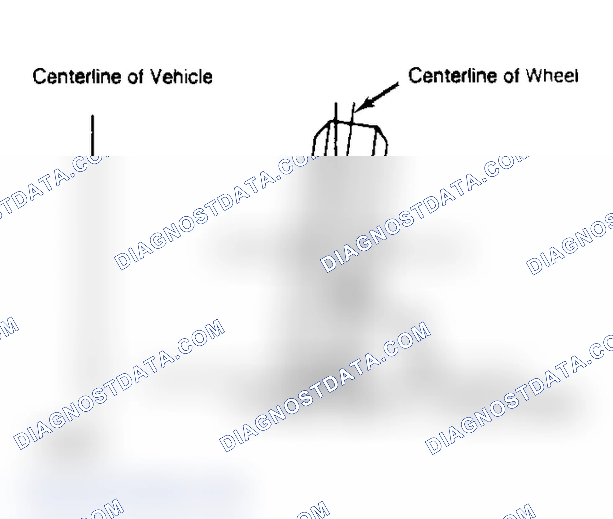 Scheme 3: Determining Camber Angle