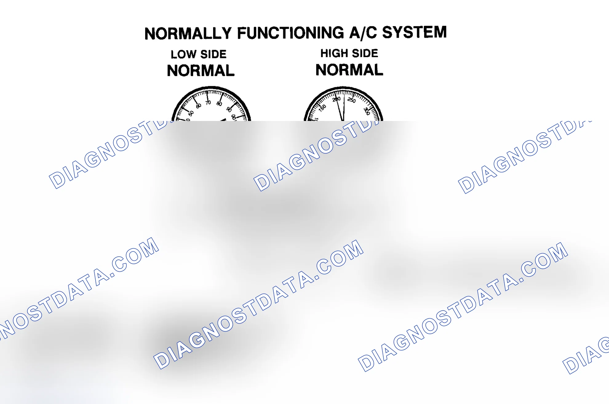 Scheme 10: Normally Functioning R-134a A/C System