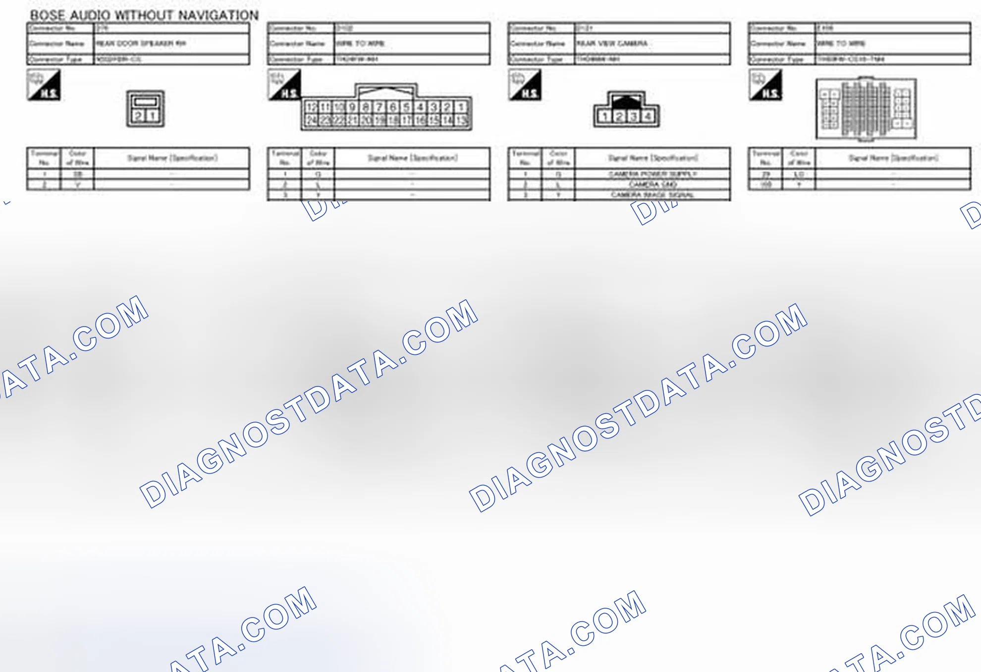 Scheme 107