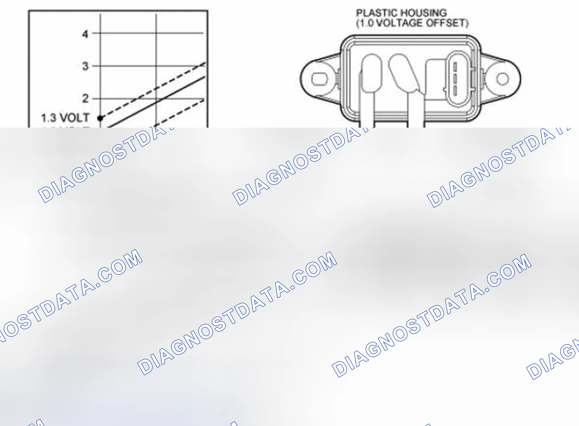 Scheme 32: Differential Pressure Feedback Exhaust Gas Recirculation (EGR) Sensor