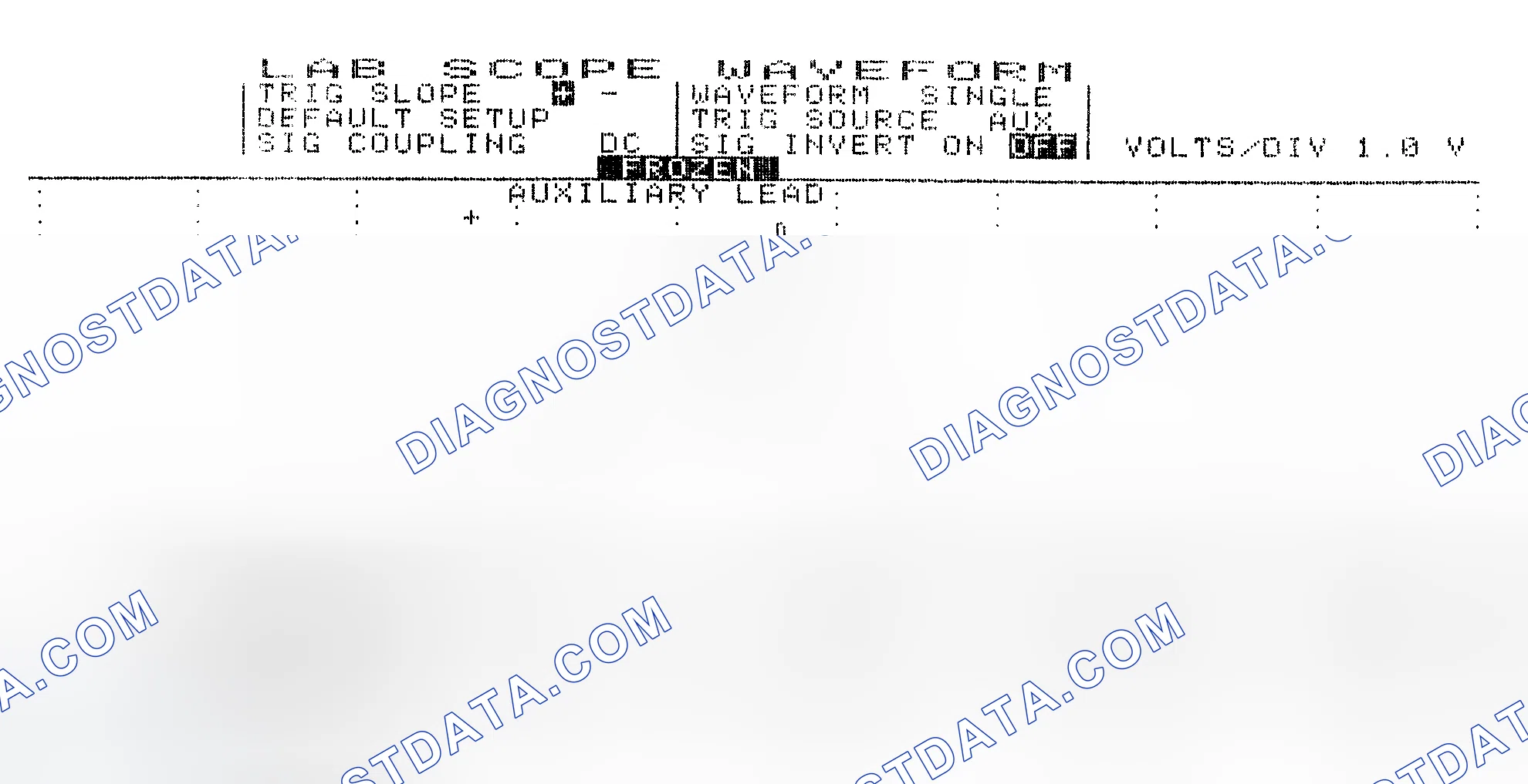 Scheme 19: Single Injector w/Excessive Current Flow - Current Pattern
