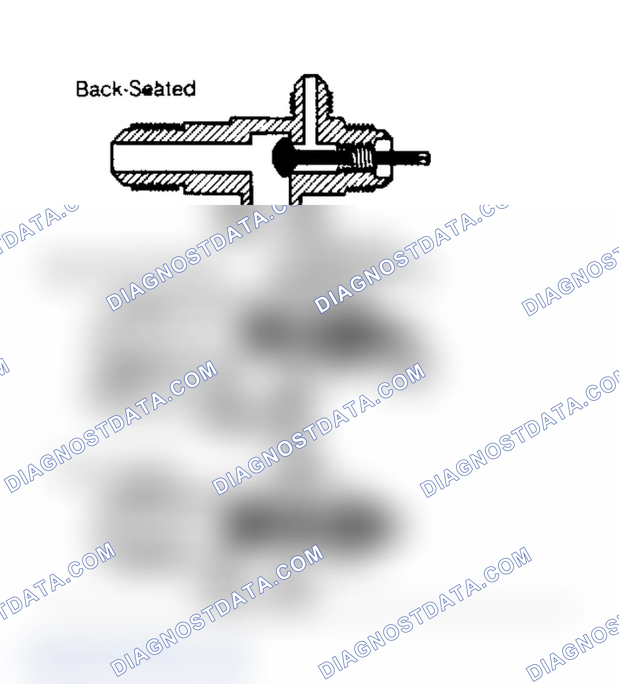 Scheme 6: Identifying Stem-Type Service Valve Positions