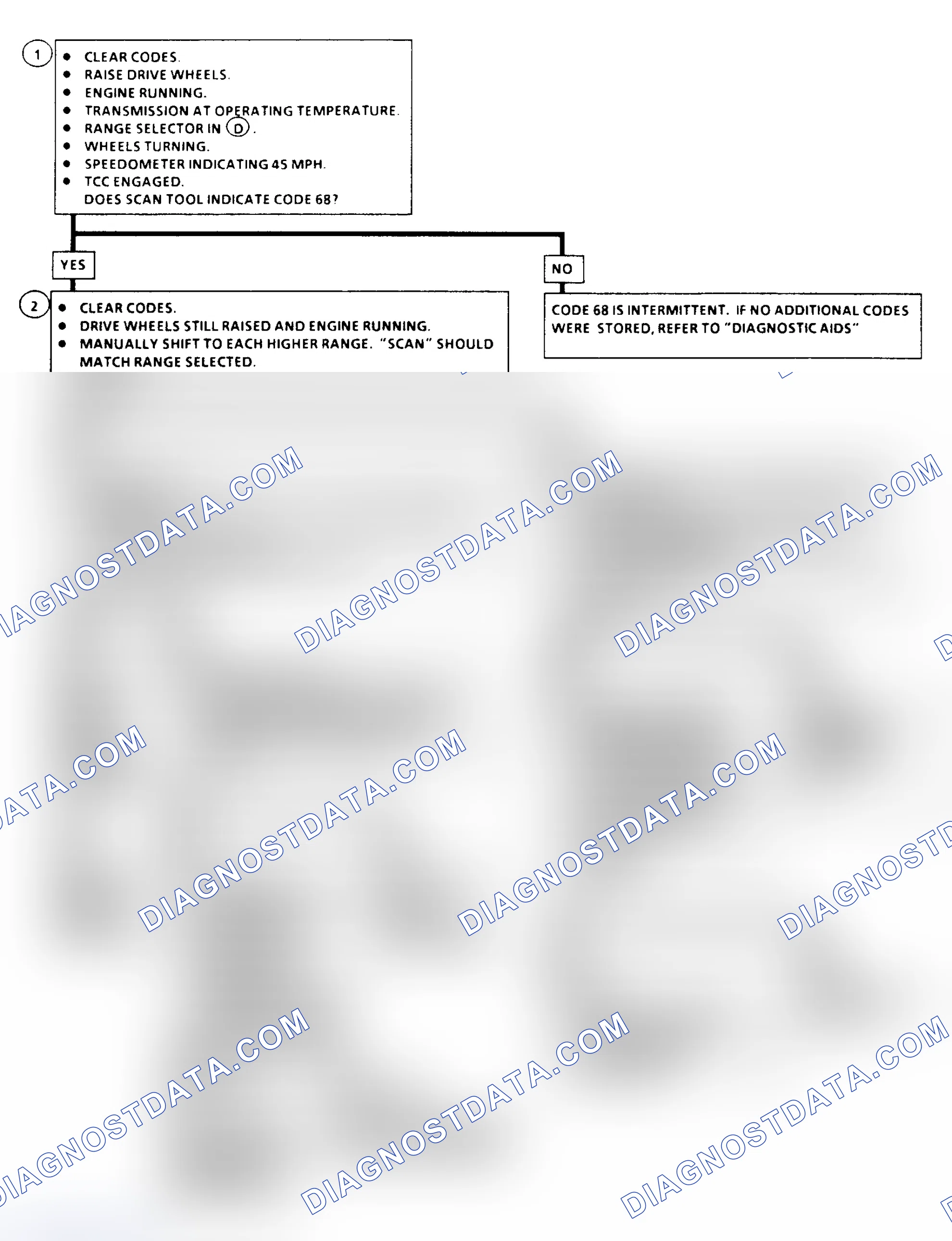 Scheme 186