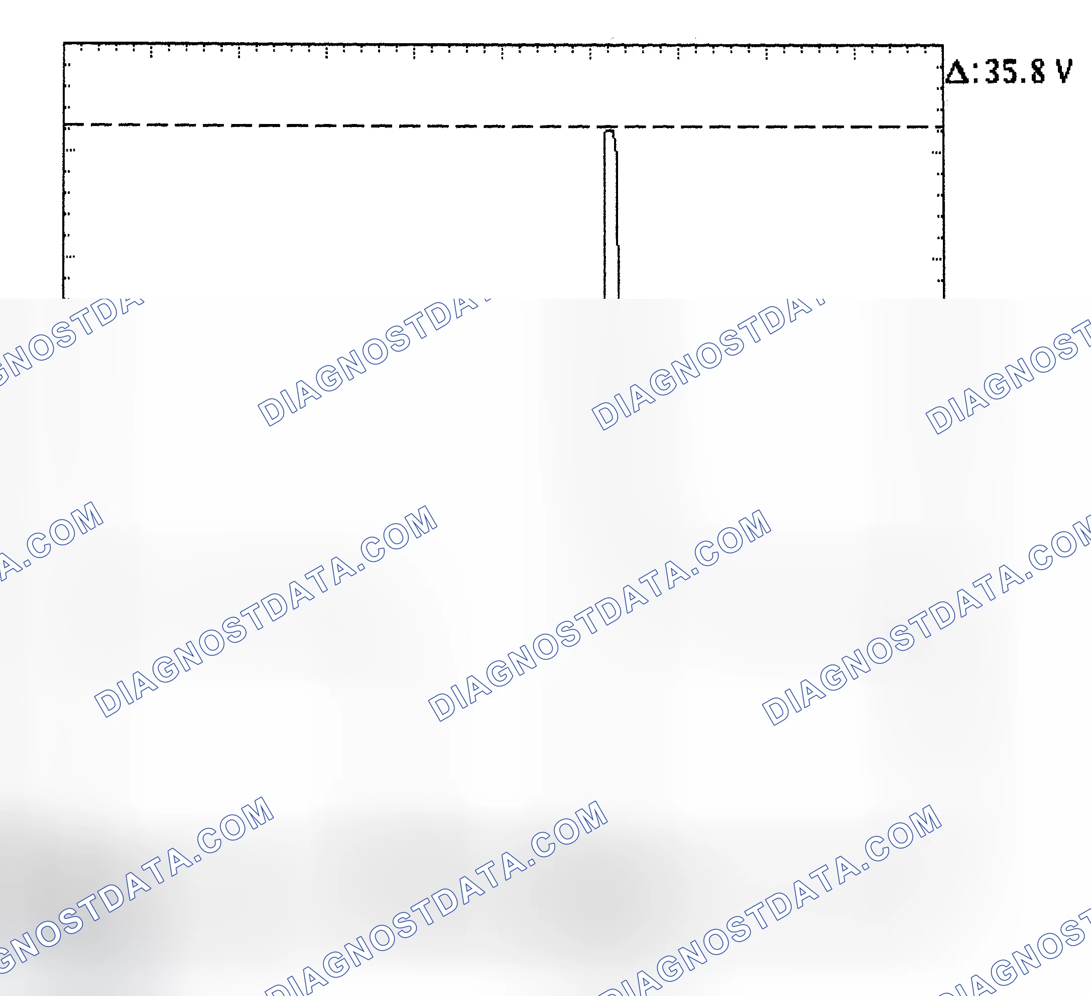 Scheme 28: Injector Bank - Known Good - Voltage Pattern