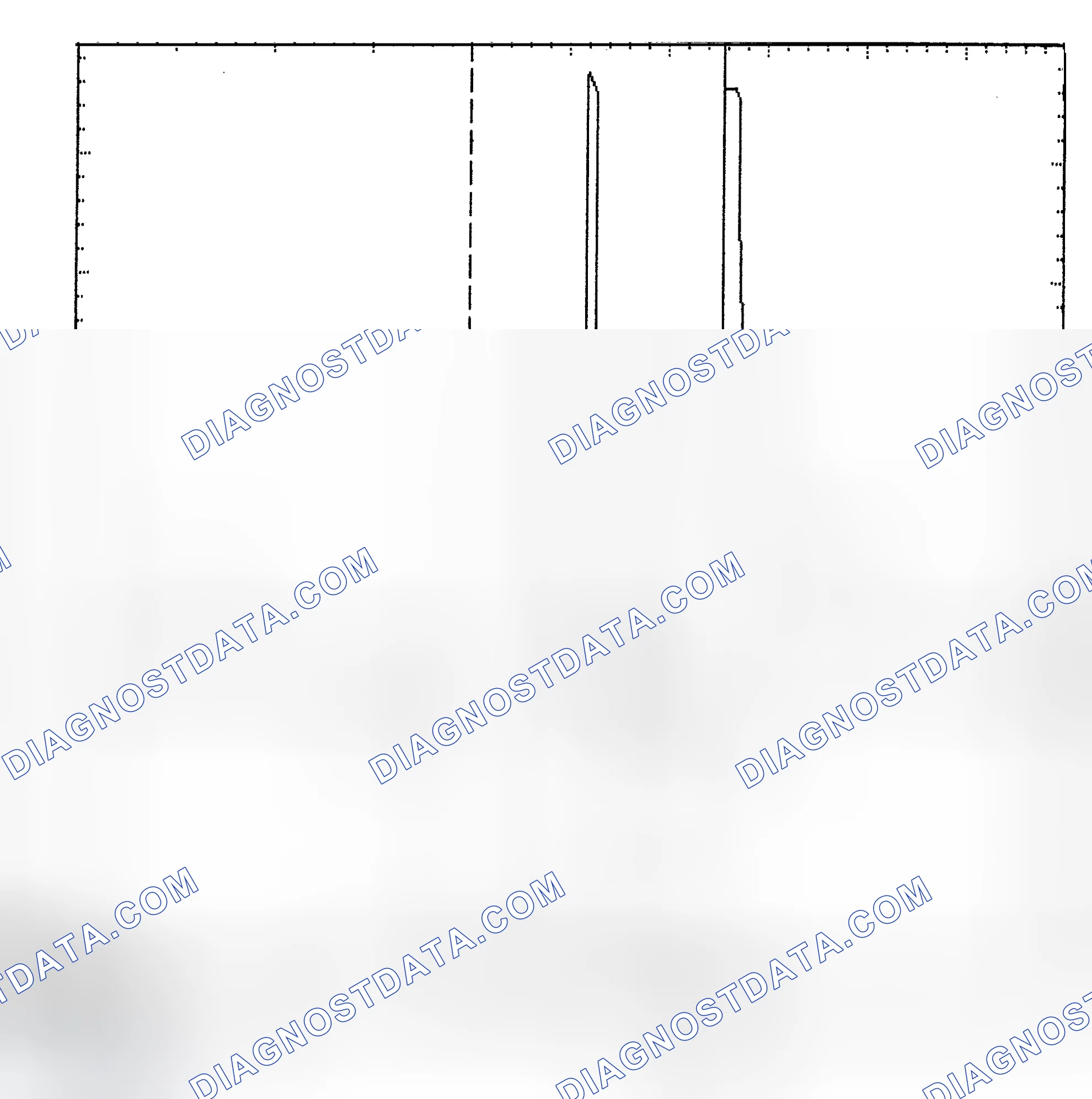 Scheme 6: Identifying Current Controlled Type Injector Pattern