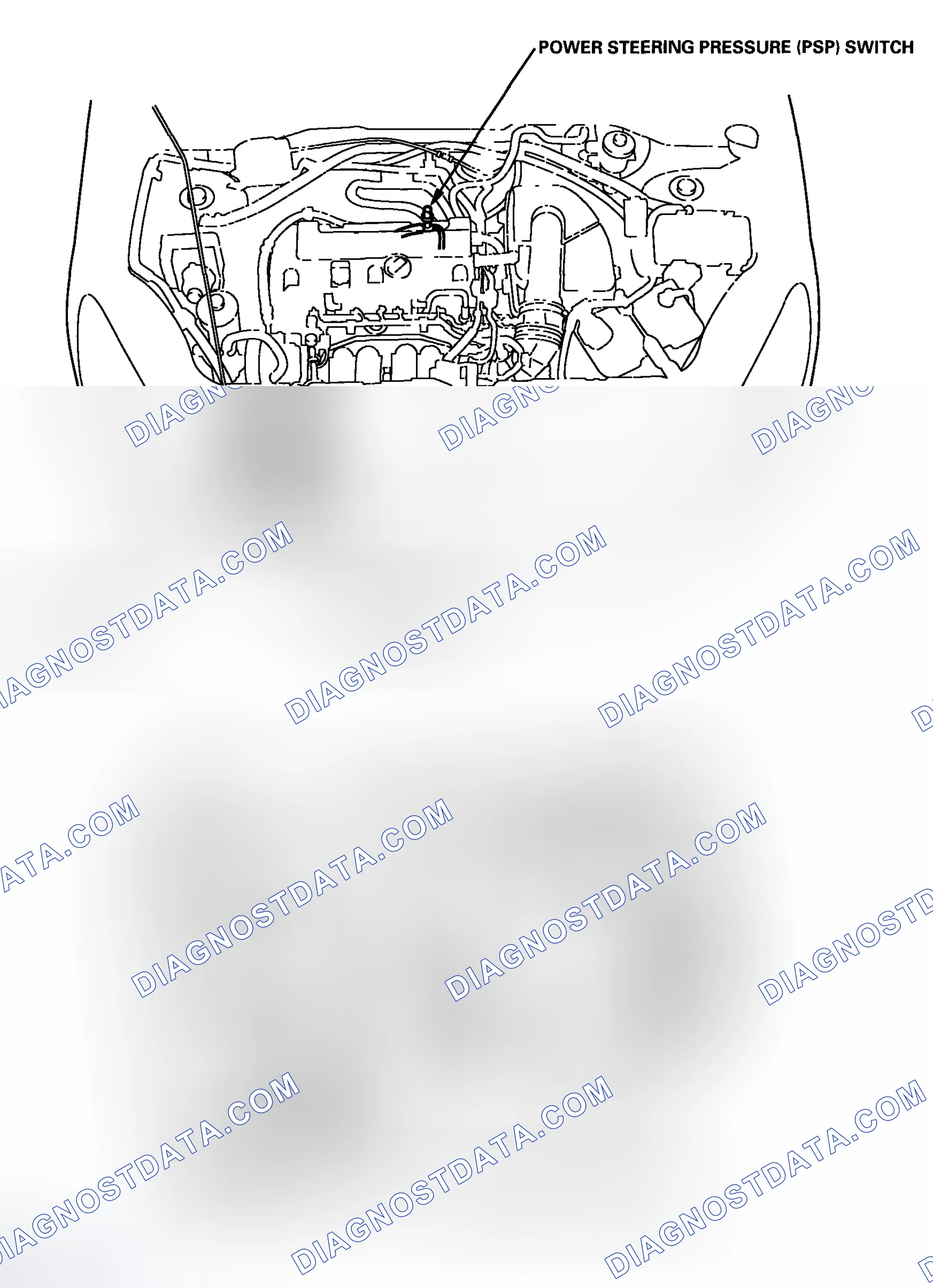 Scheme 260: Component Location Index