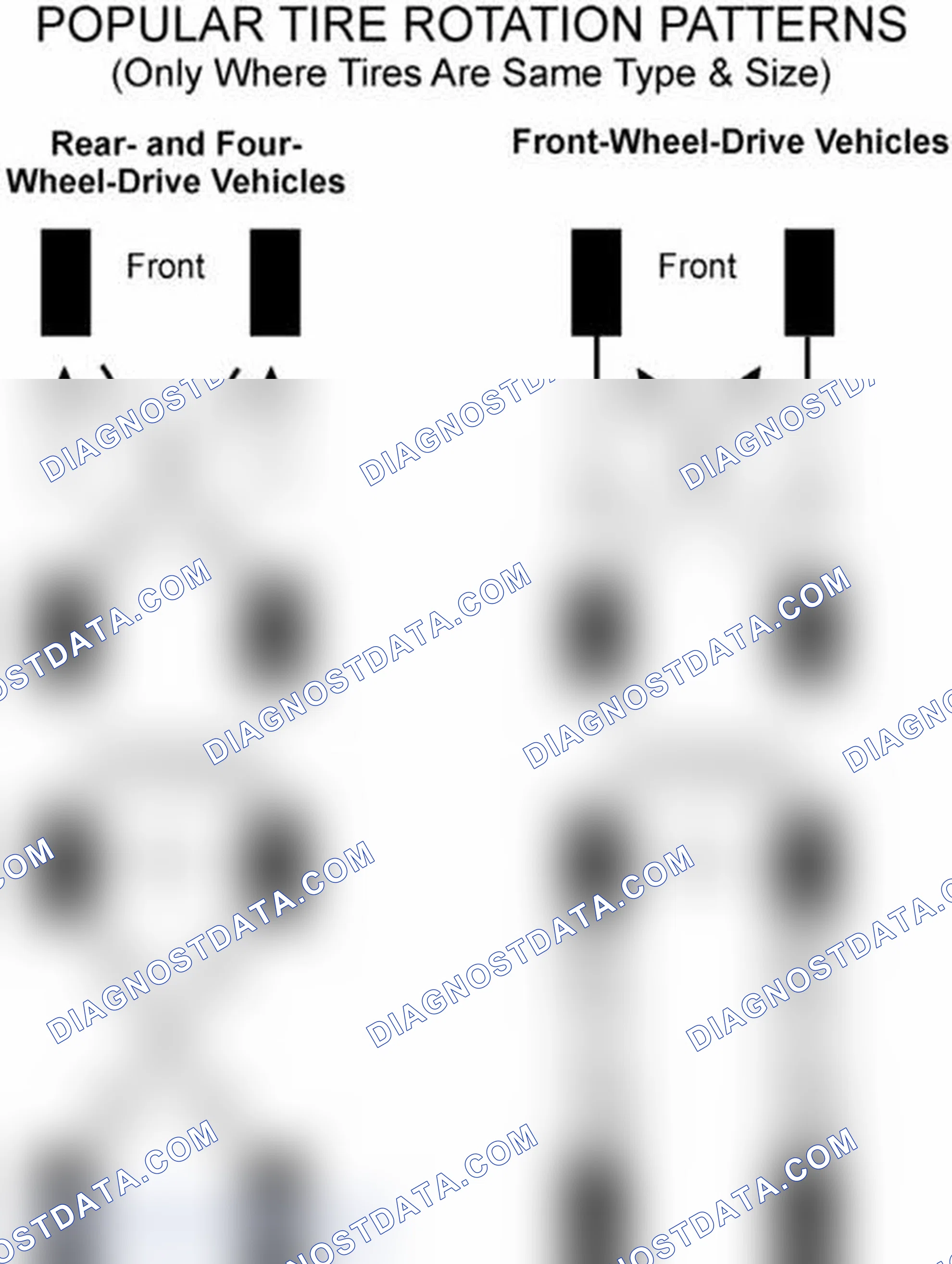 Scheme 6: Popular Tire Rotation Patterns - Without Dual Rear Wheels