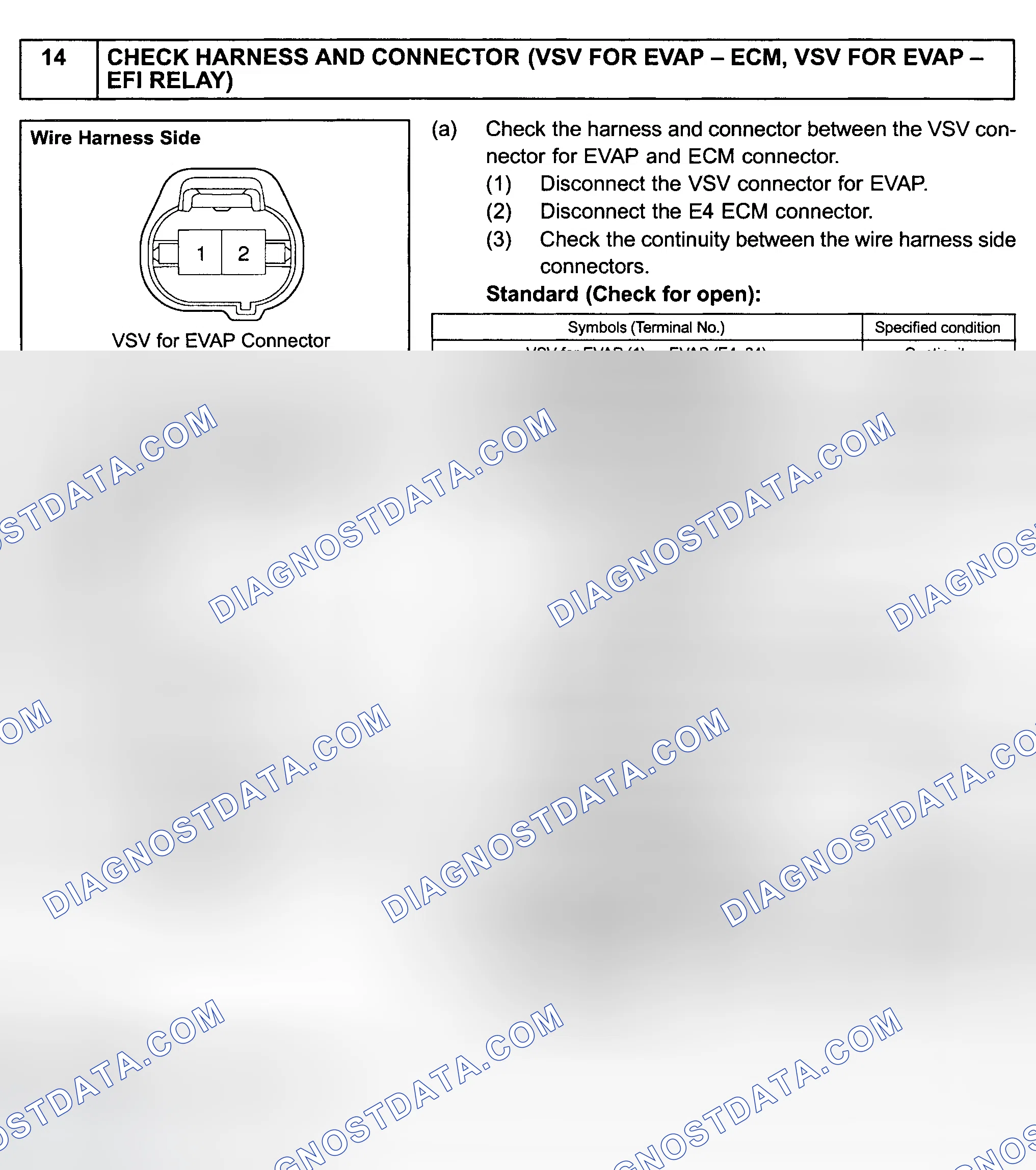 Scheme 87