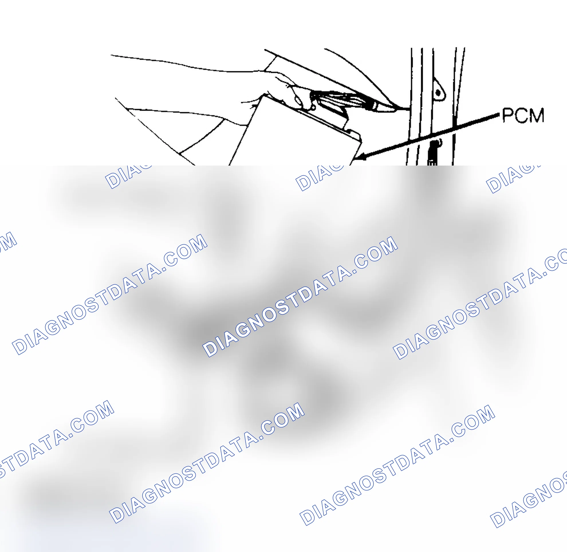 Scheme 7: Servicing PCM While Using 3M Anti-Static Mat