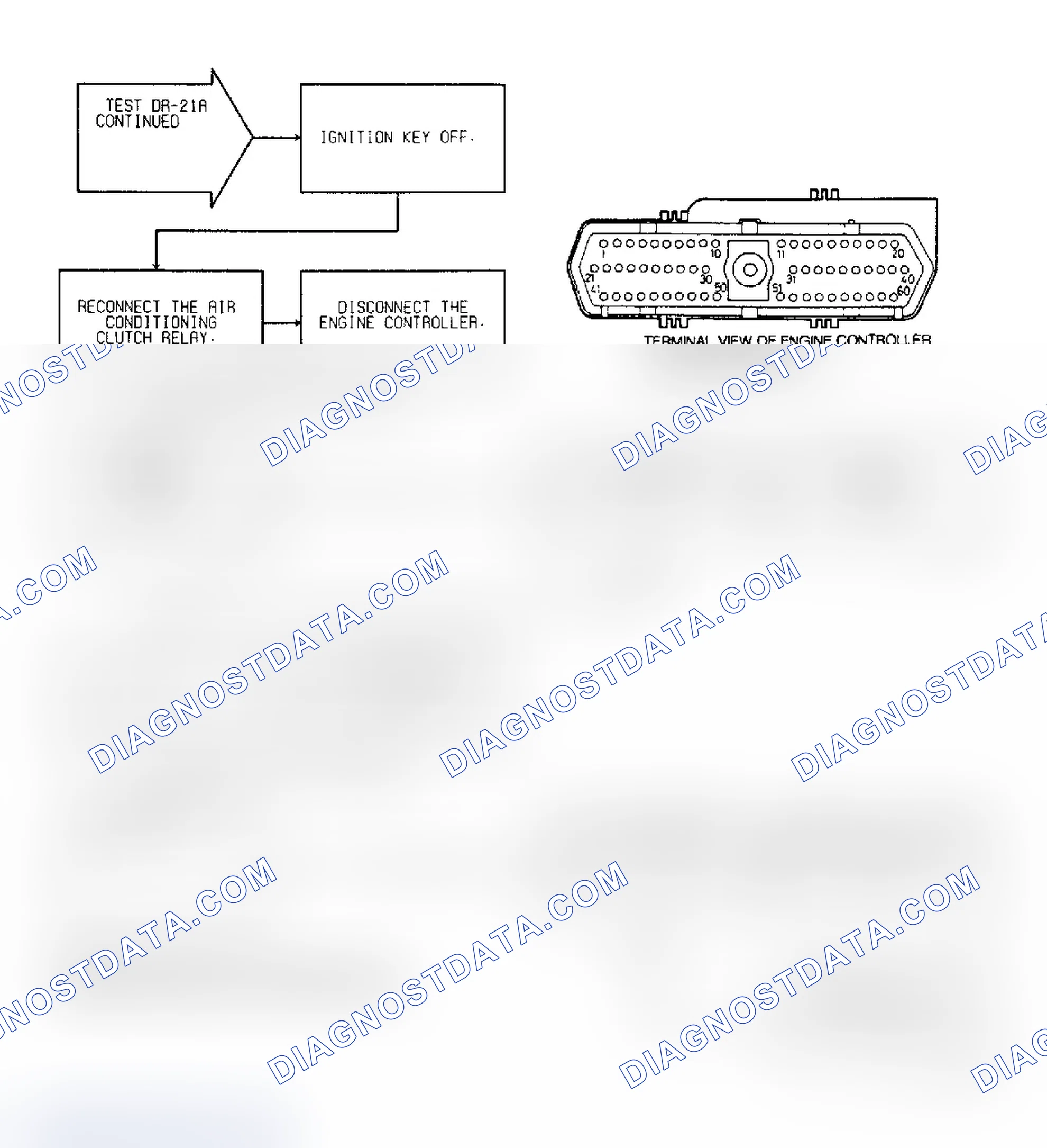 Scheme 133: Test DR-21A, Code 33: (2 of 2) A/C Clutch Relay Circuit