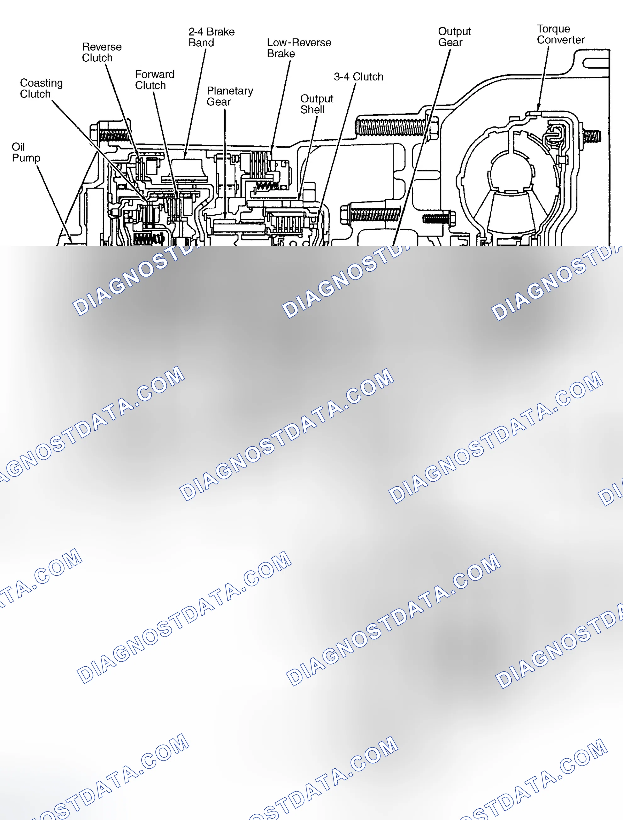 Scheme 207: DESCRIPTION & OPERATION