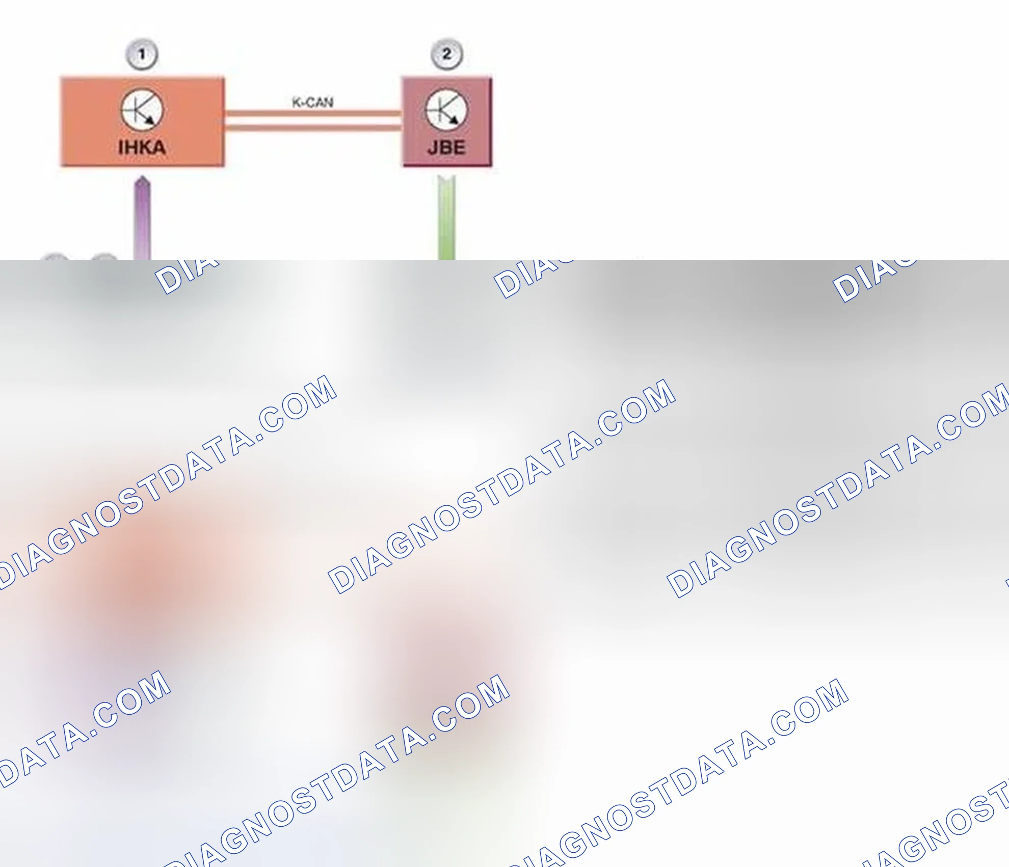 Scheme 300: Rear Sun Shade - Input/Output