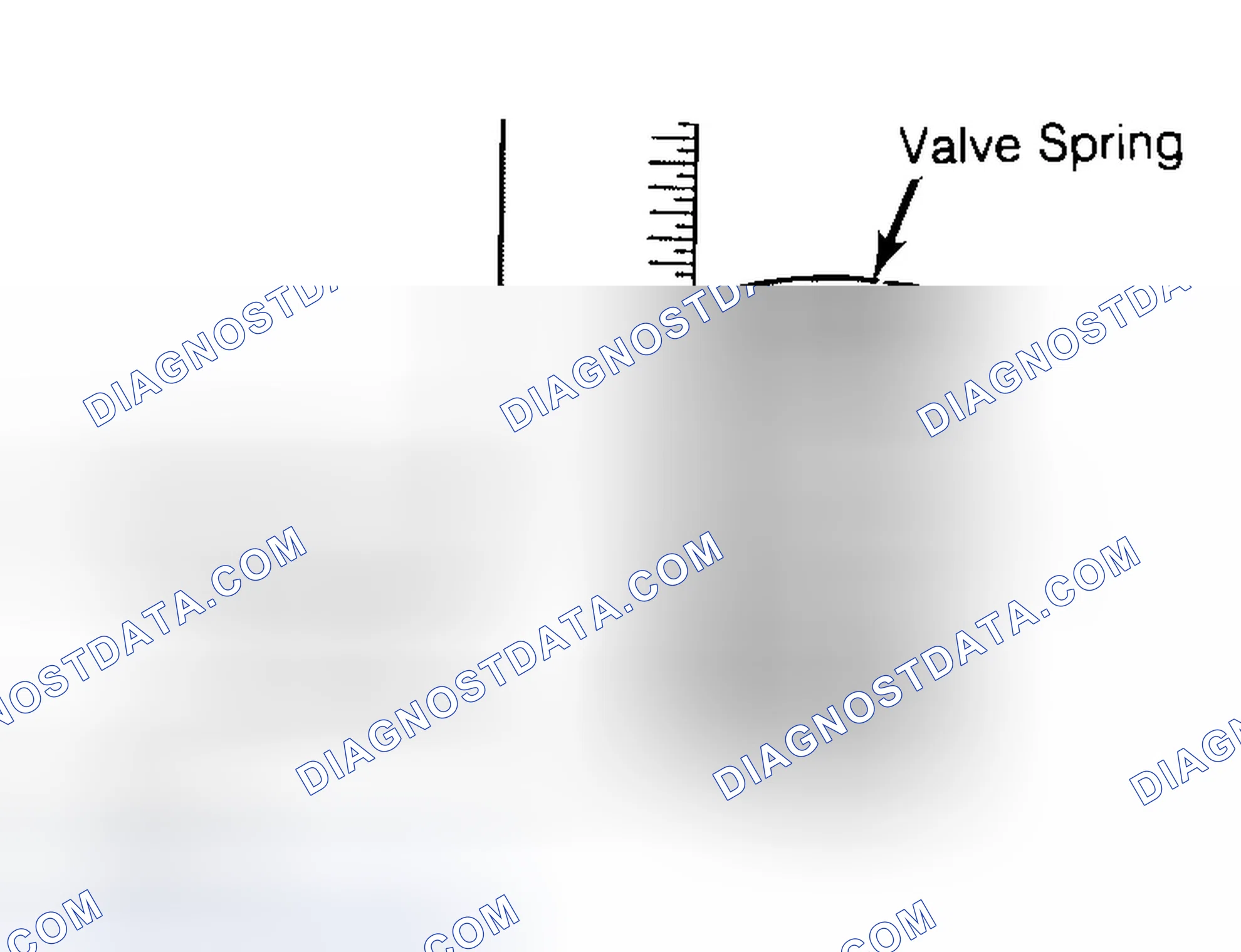 Scheme 13: Checking Valve Spring Squareness