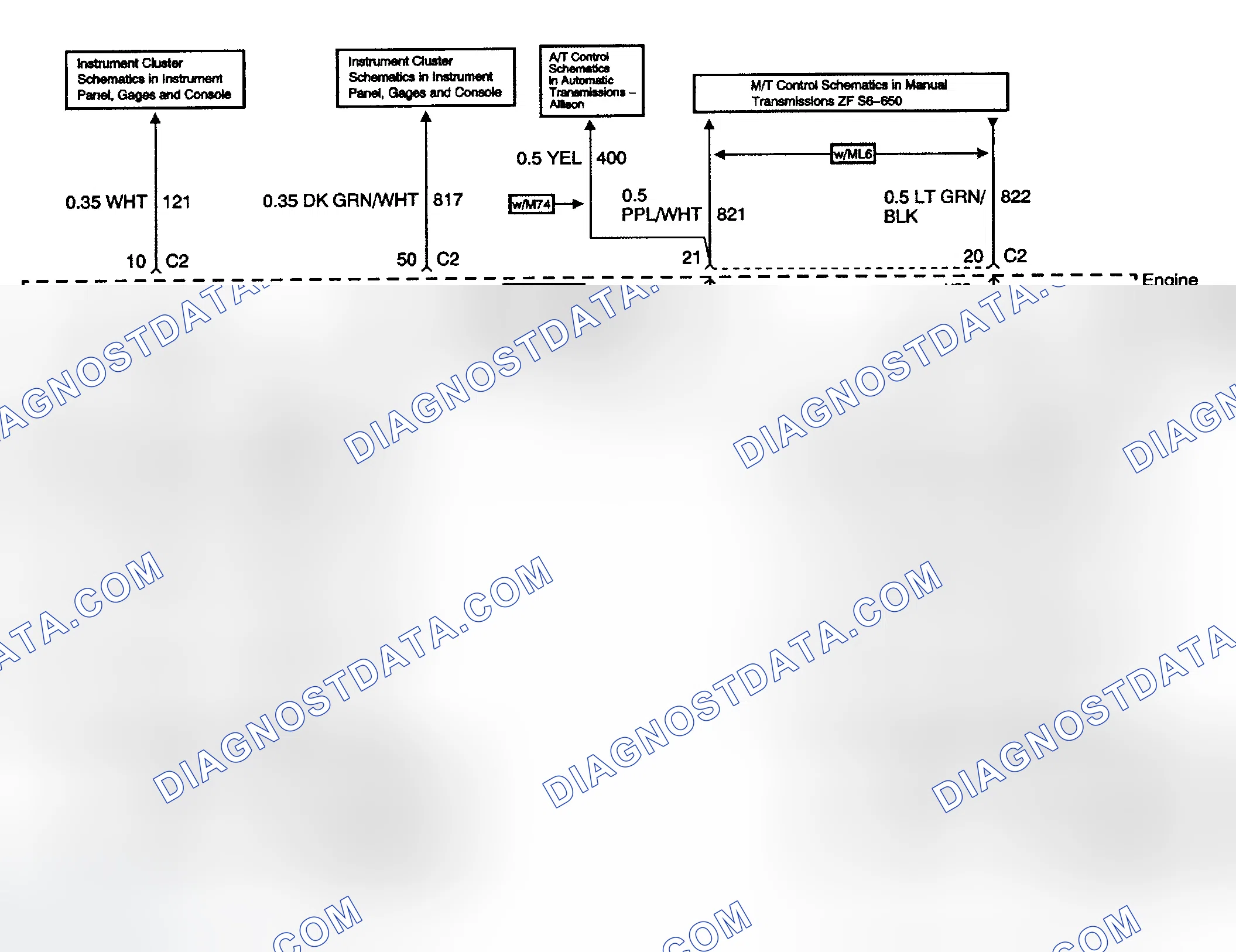 Scheme 11: NO-START - ENGINE CRANKS OKAY