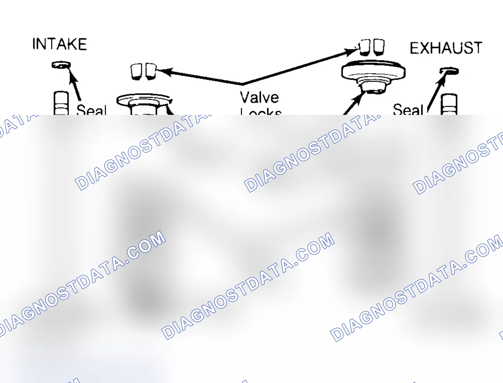 Scheme 4: Exploded View of Valve Assemblies