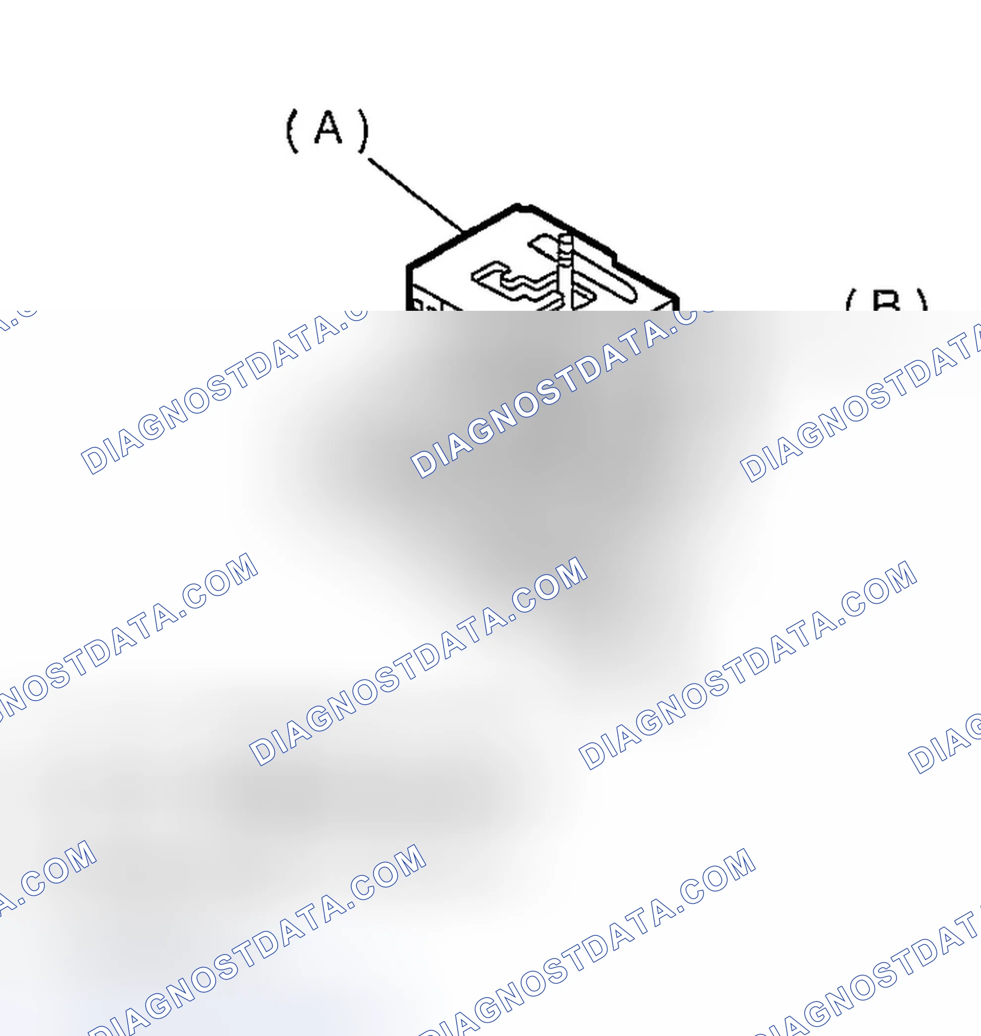 Scheme 75