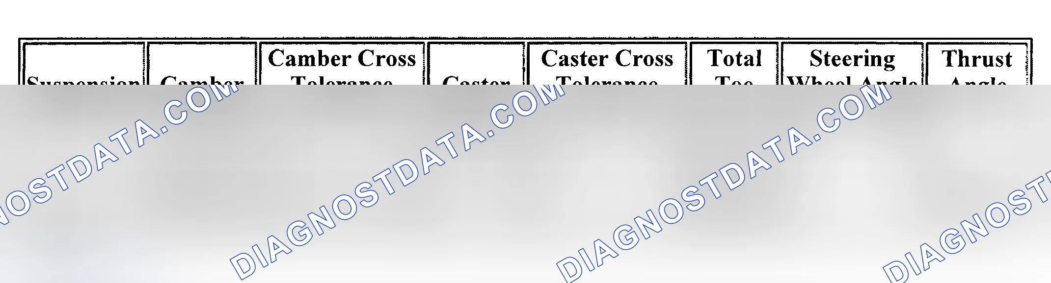 Scheme 1: SPECIFICATIONS