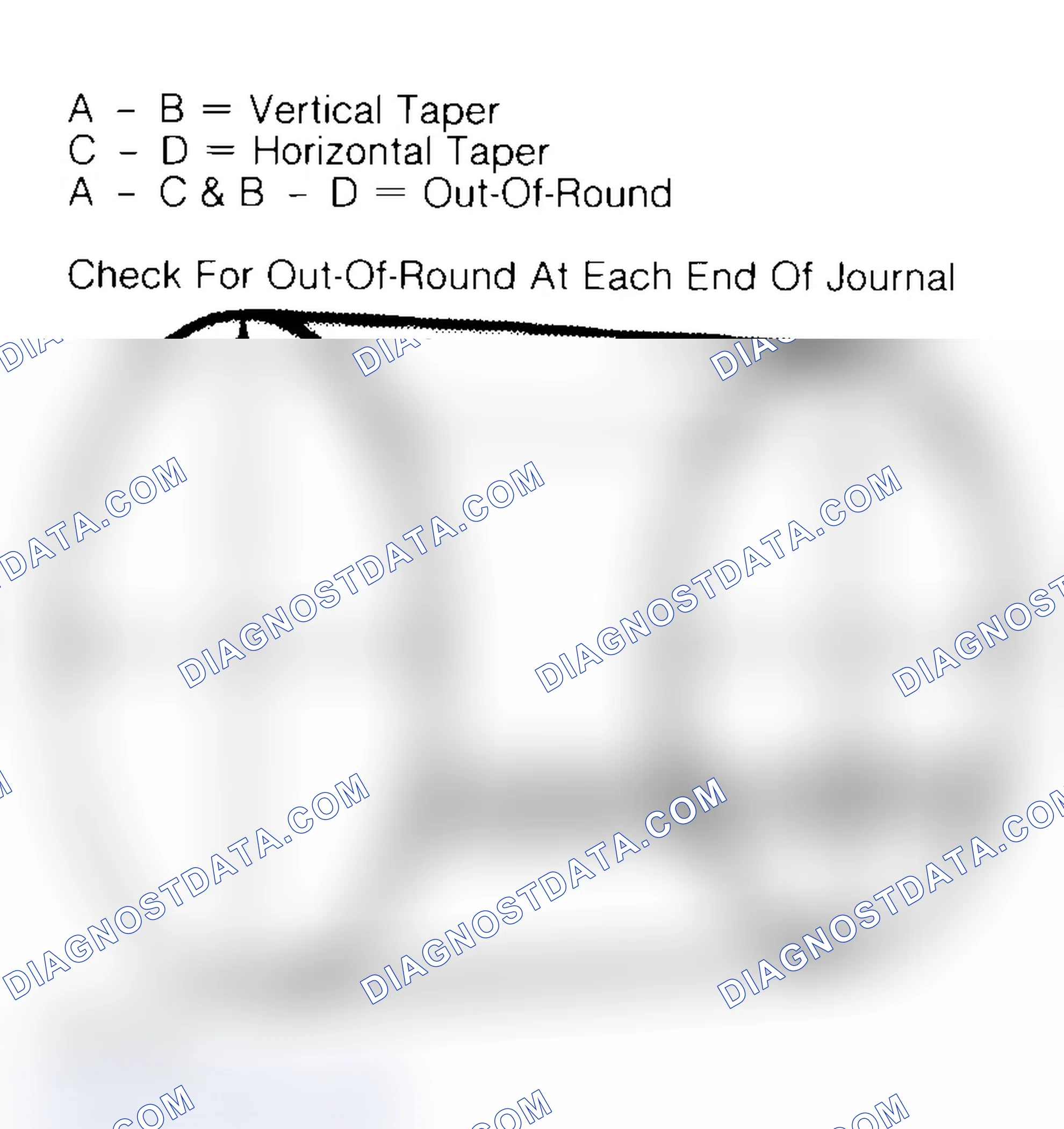 Scheme 22: Measuring Crankshaft Journals