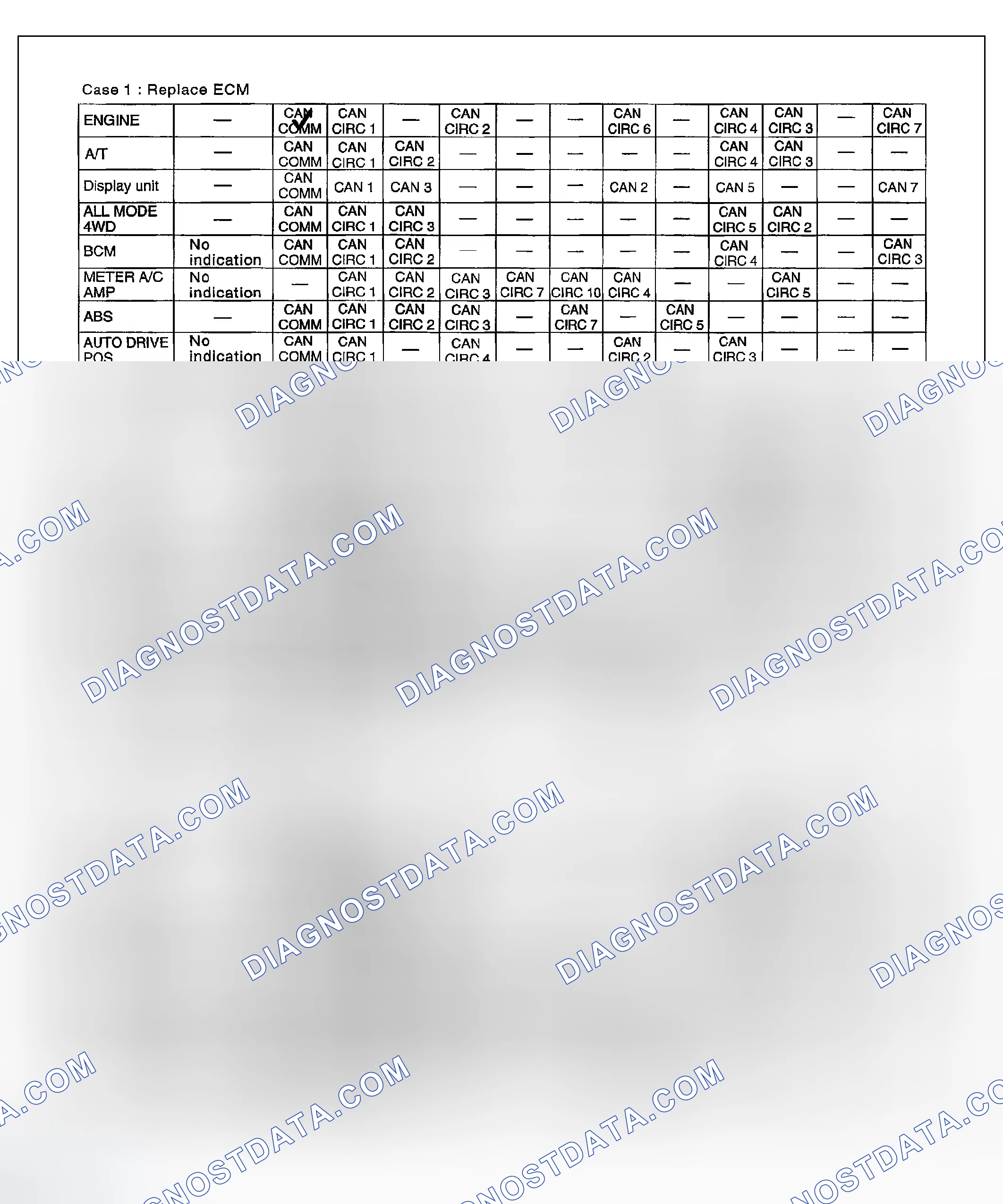 Scheme 293: CHECK SHEET RESULTS (EXAMPLE)