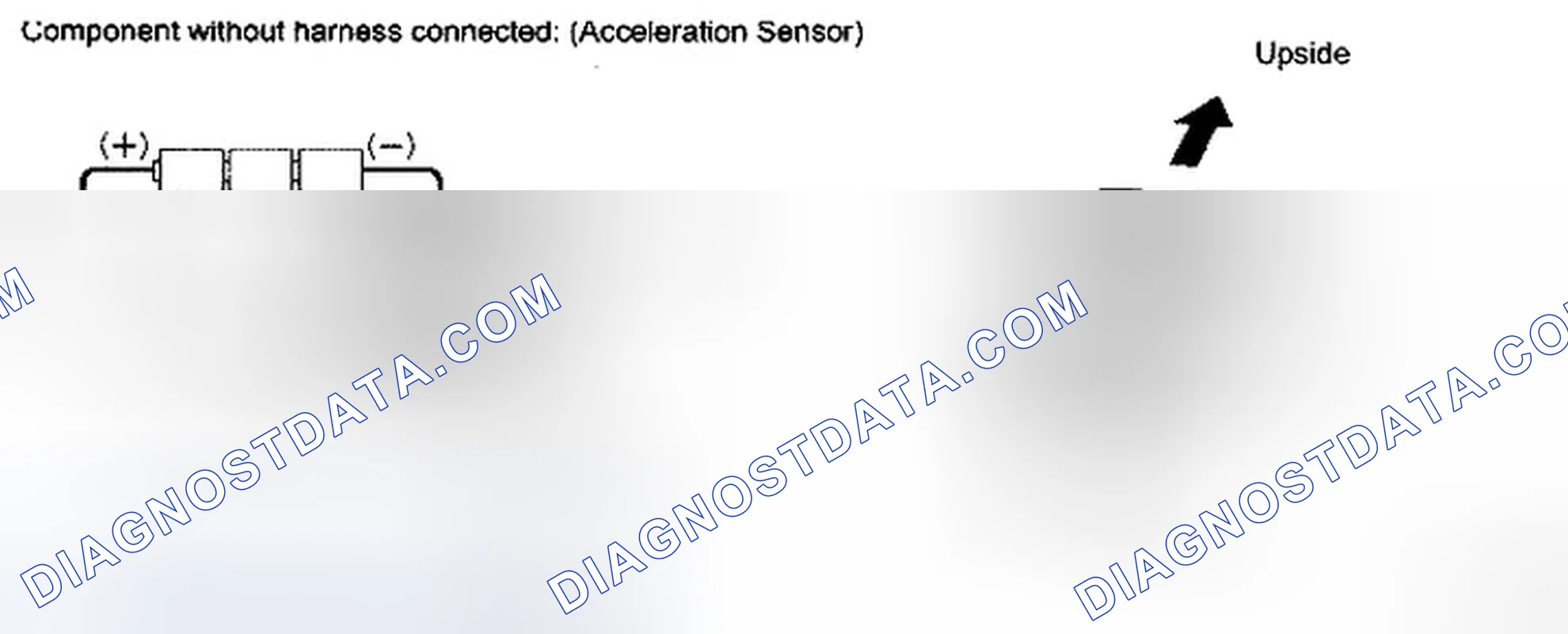 Scheme 123: INSPECTION