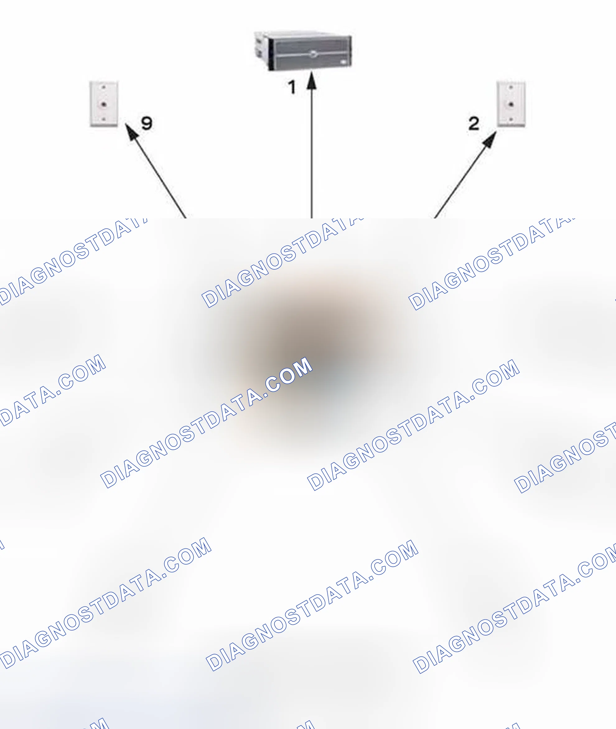 Scheme 34: Network Connections