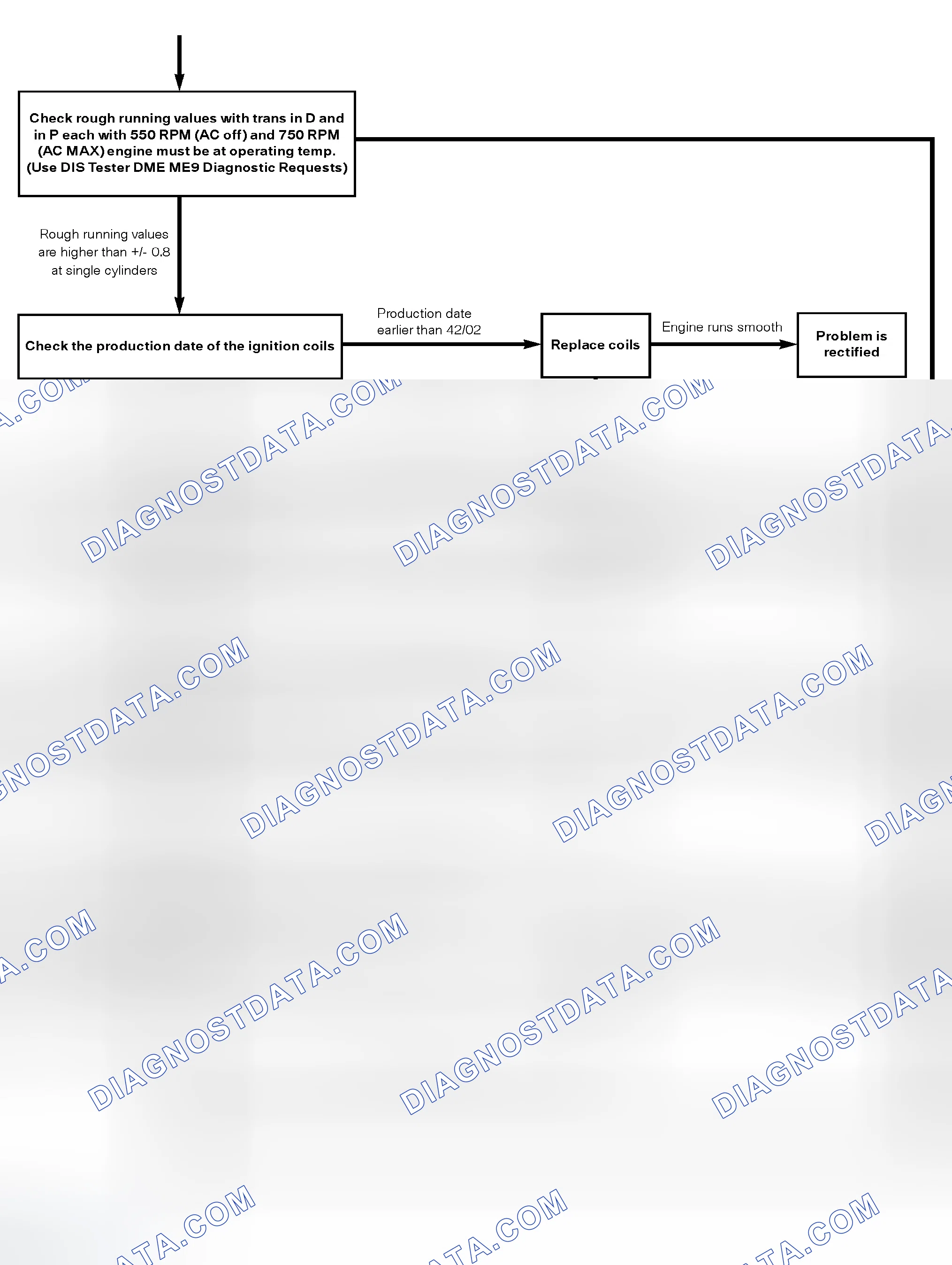 Scheme 23