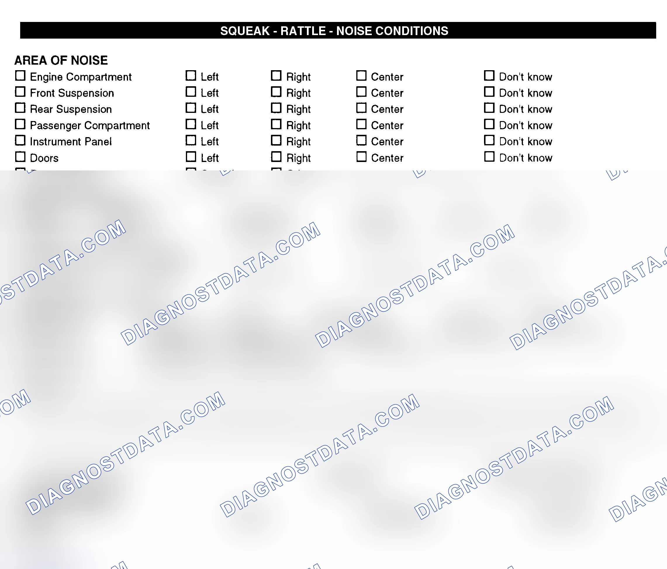 Scheme 11: Squeak, Rattle, & Noise Conditions