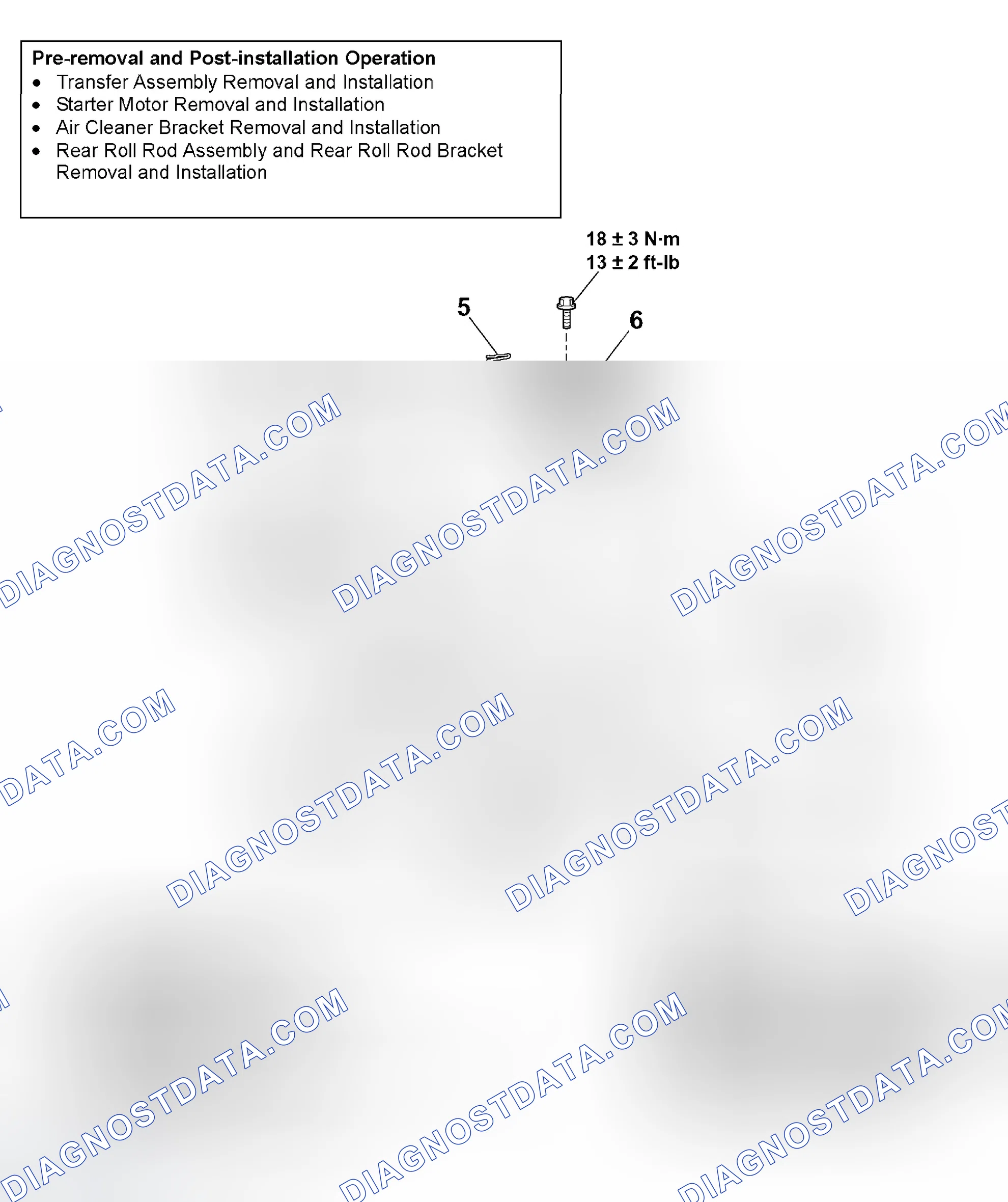 Scheme 24