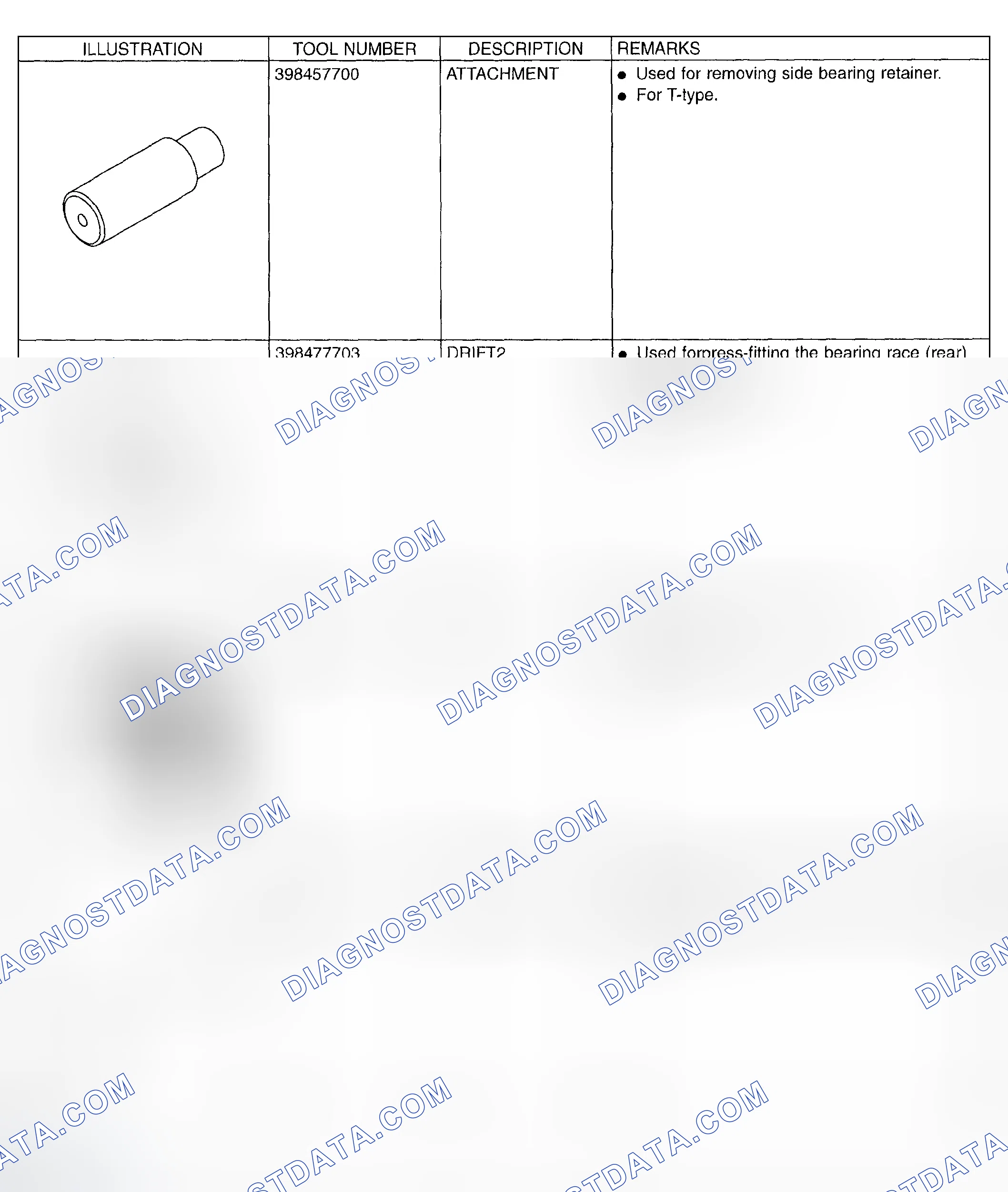 Scheme 168: Identifying Special Tools (4 Of 9)