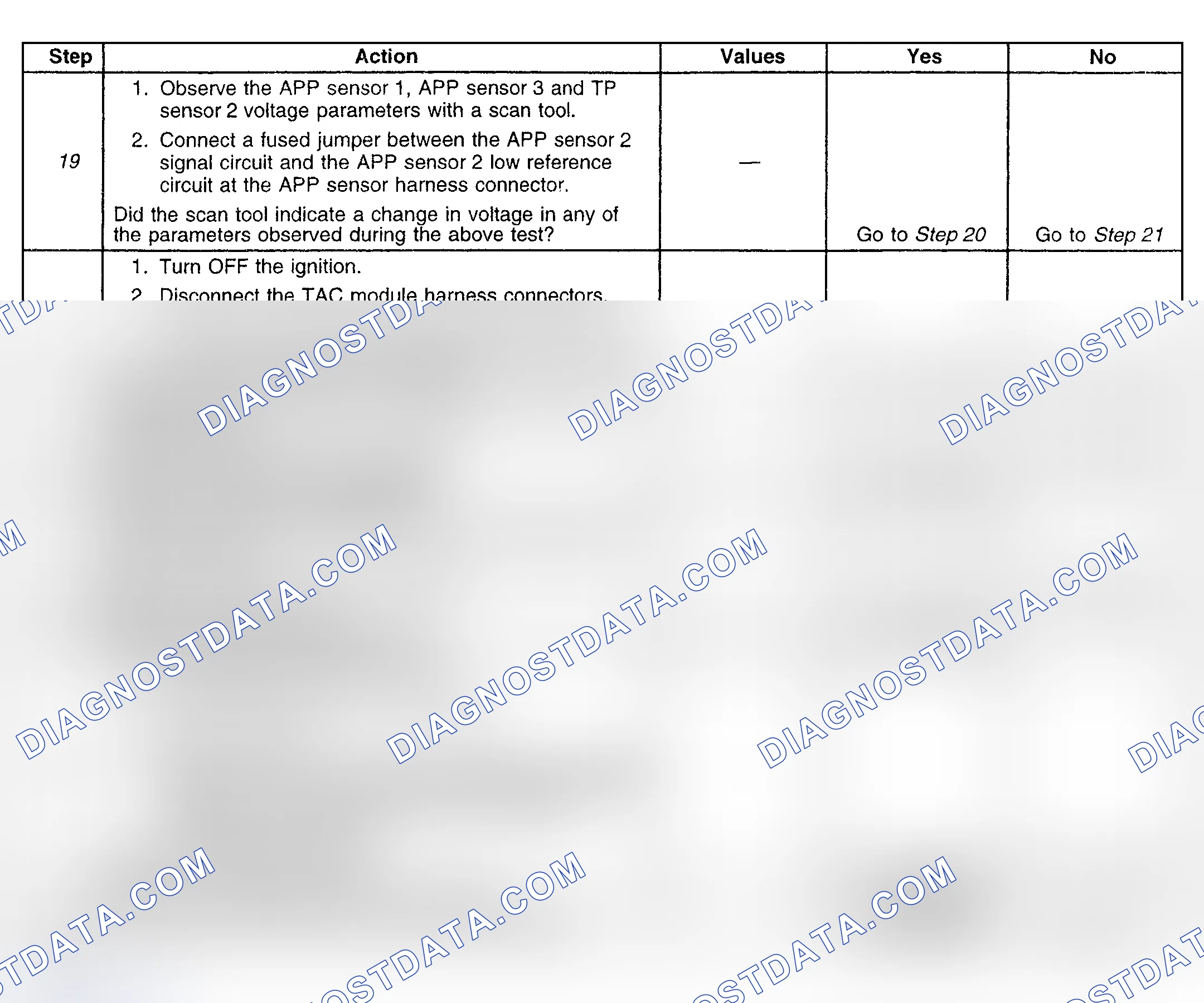 Scheme 206