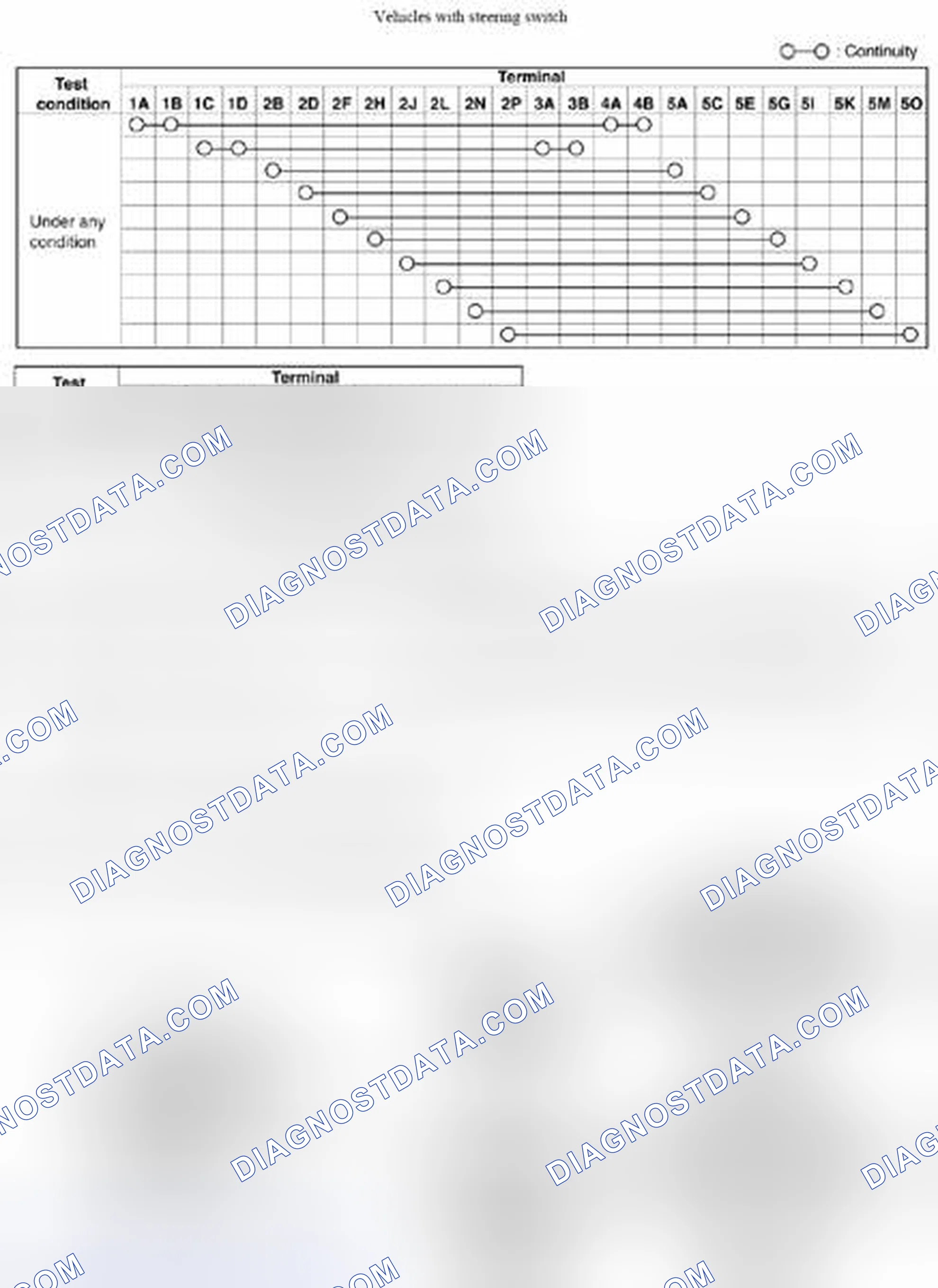 Scheme 6: CLOCK SPRING INSPECTION [TWO-STEP DEPLOYMENT CONTROL SYSTEM]