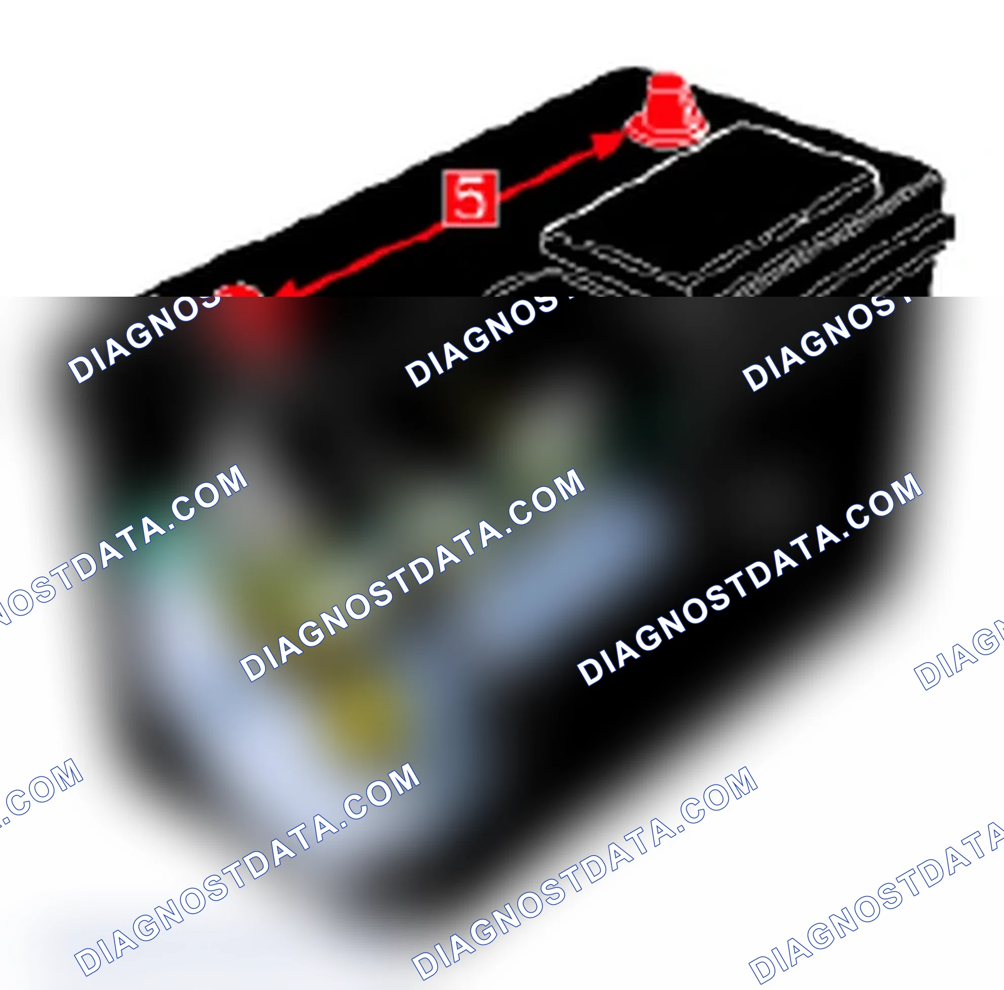 Scheme 24: Typical Battery Components