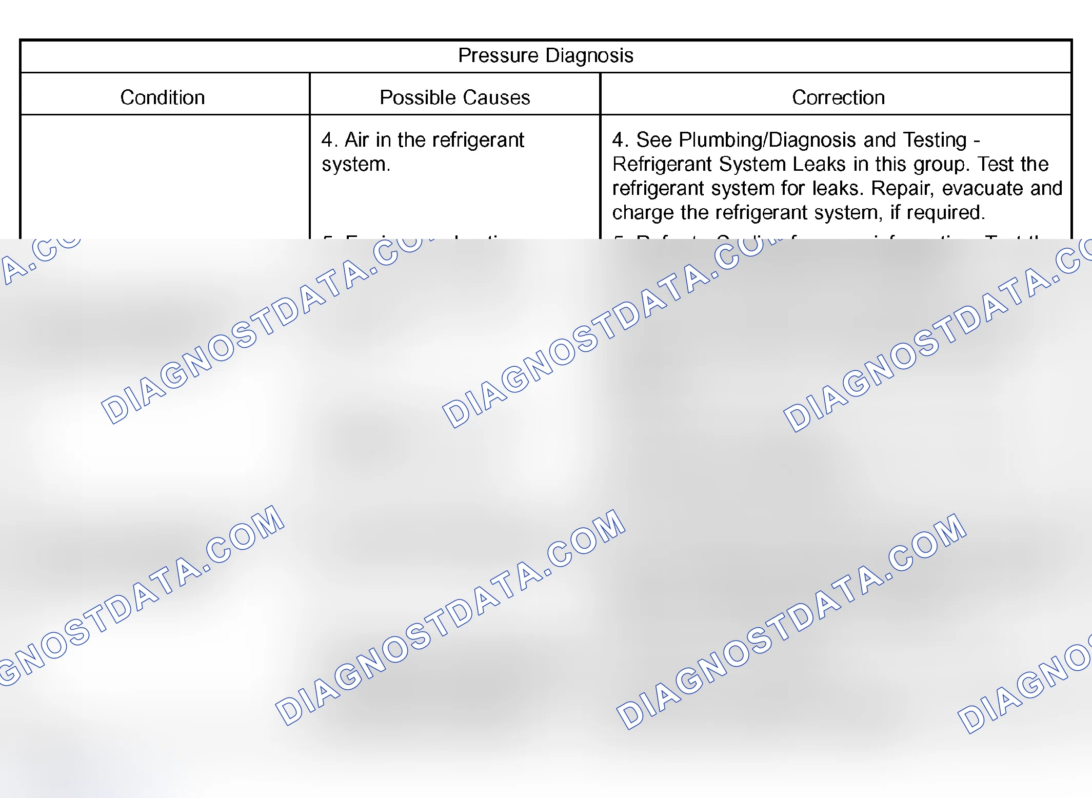 Scheme 4