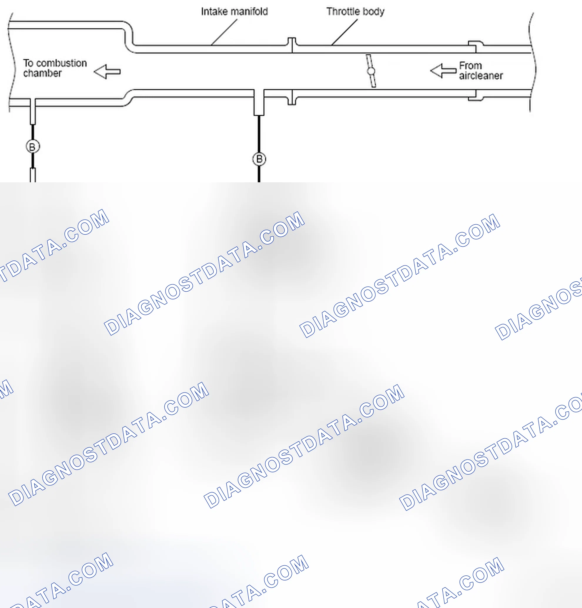 Scheme 19: VACUUM CIRCUIT DIAGRAM