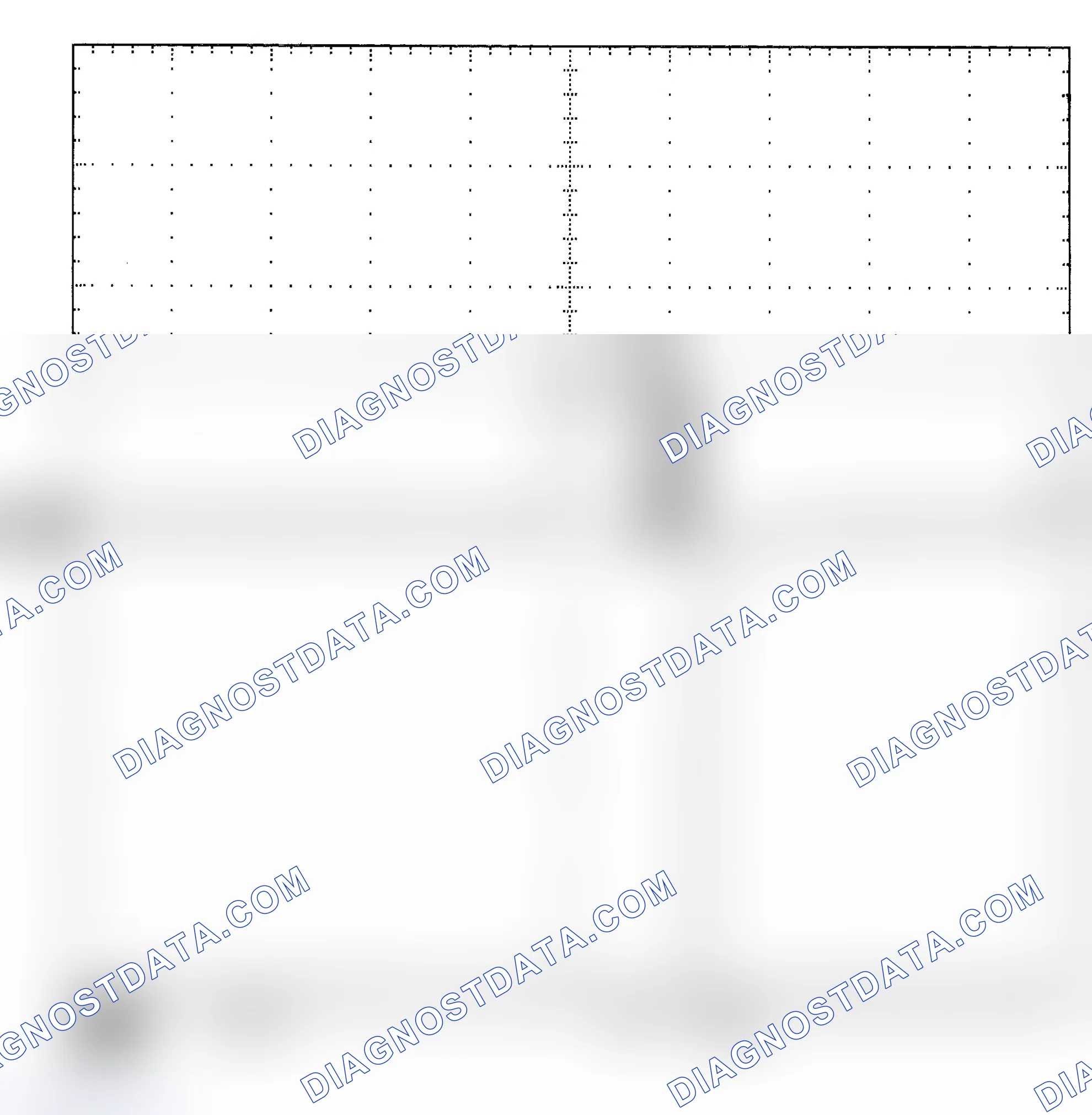 Scheme 25: Single Injector - Known Good - Voltage Pattern