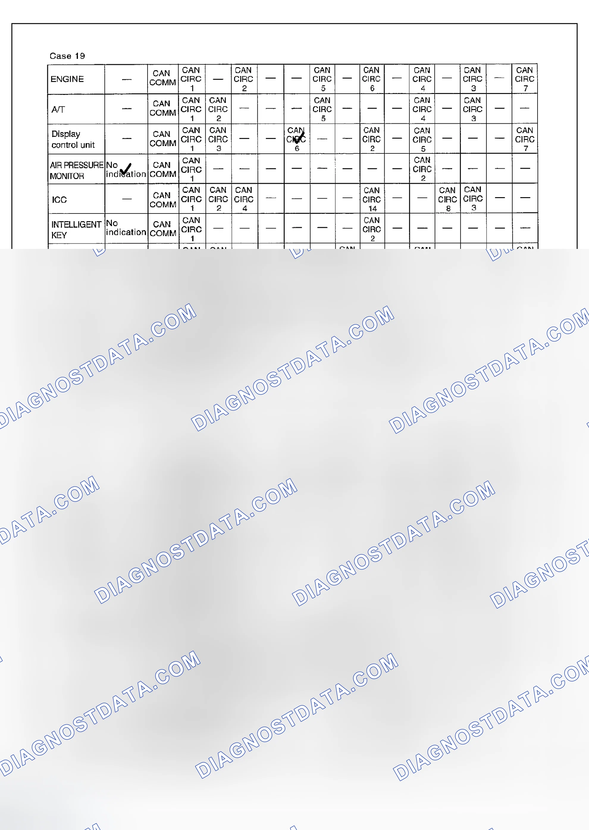 Scheme 165