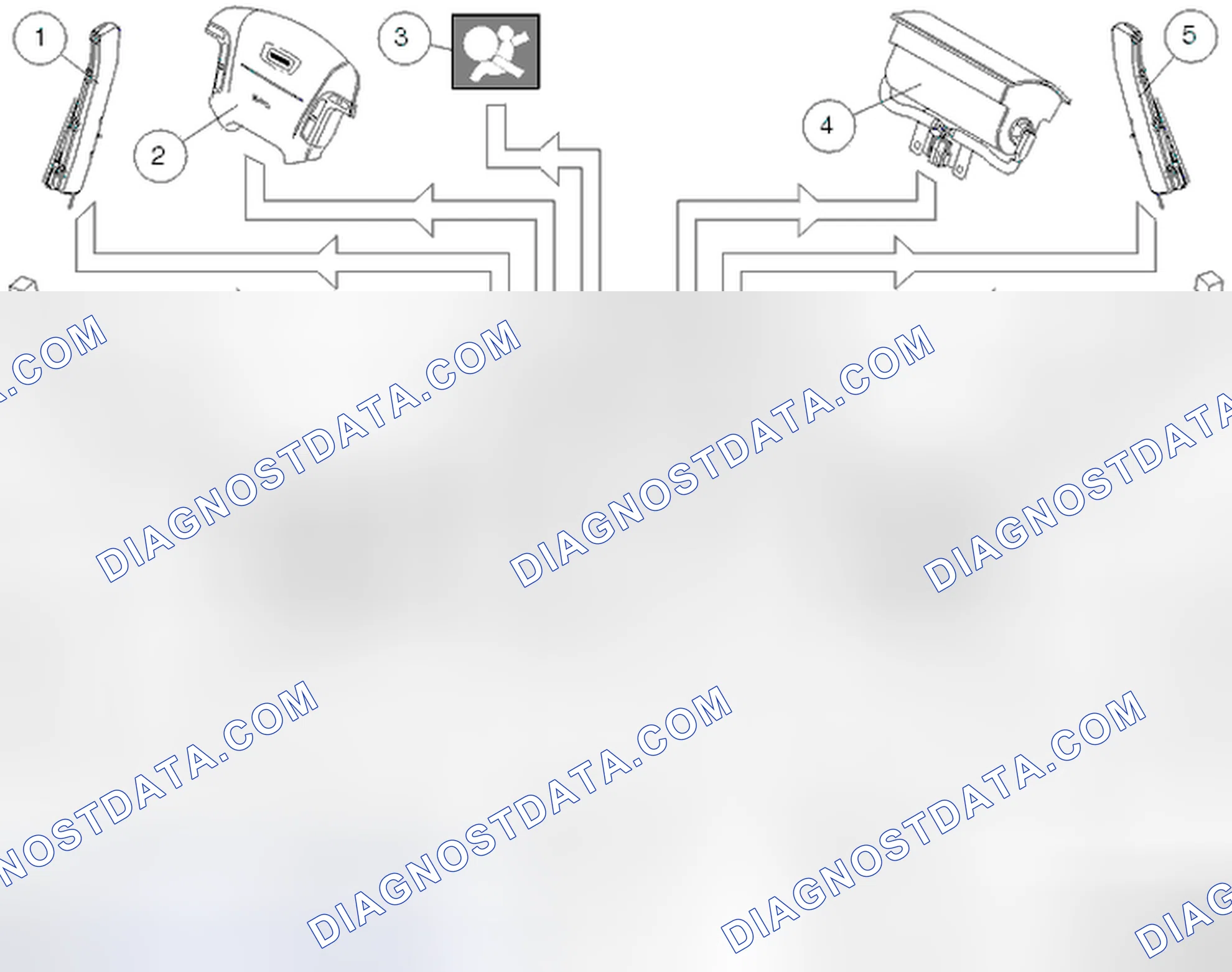 Scheme 111: Input and output control signals