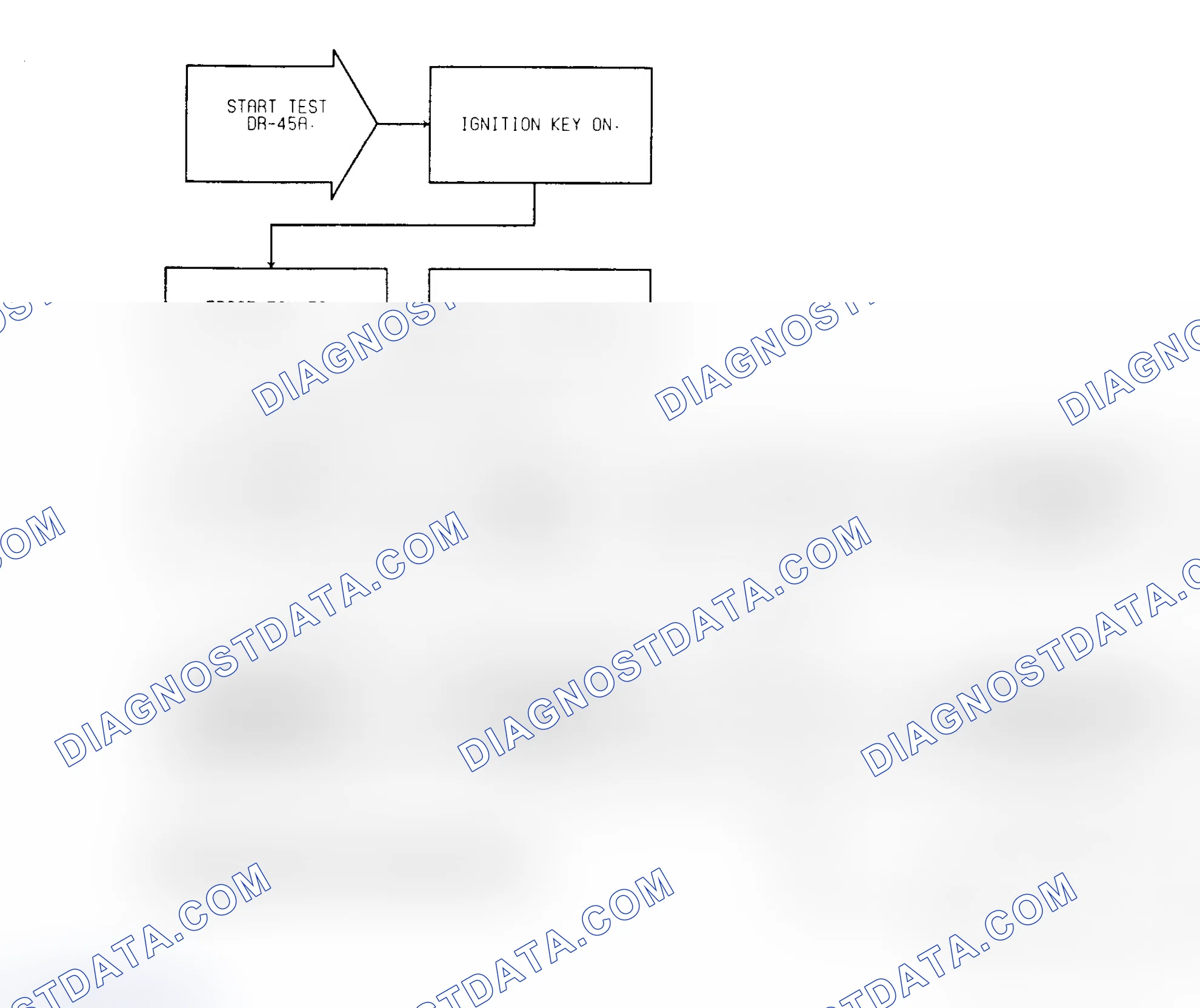 Scheme 22: Test DR-45A: Intermittent Test For Injector Circuits